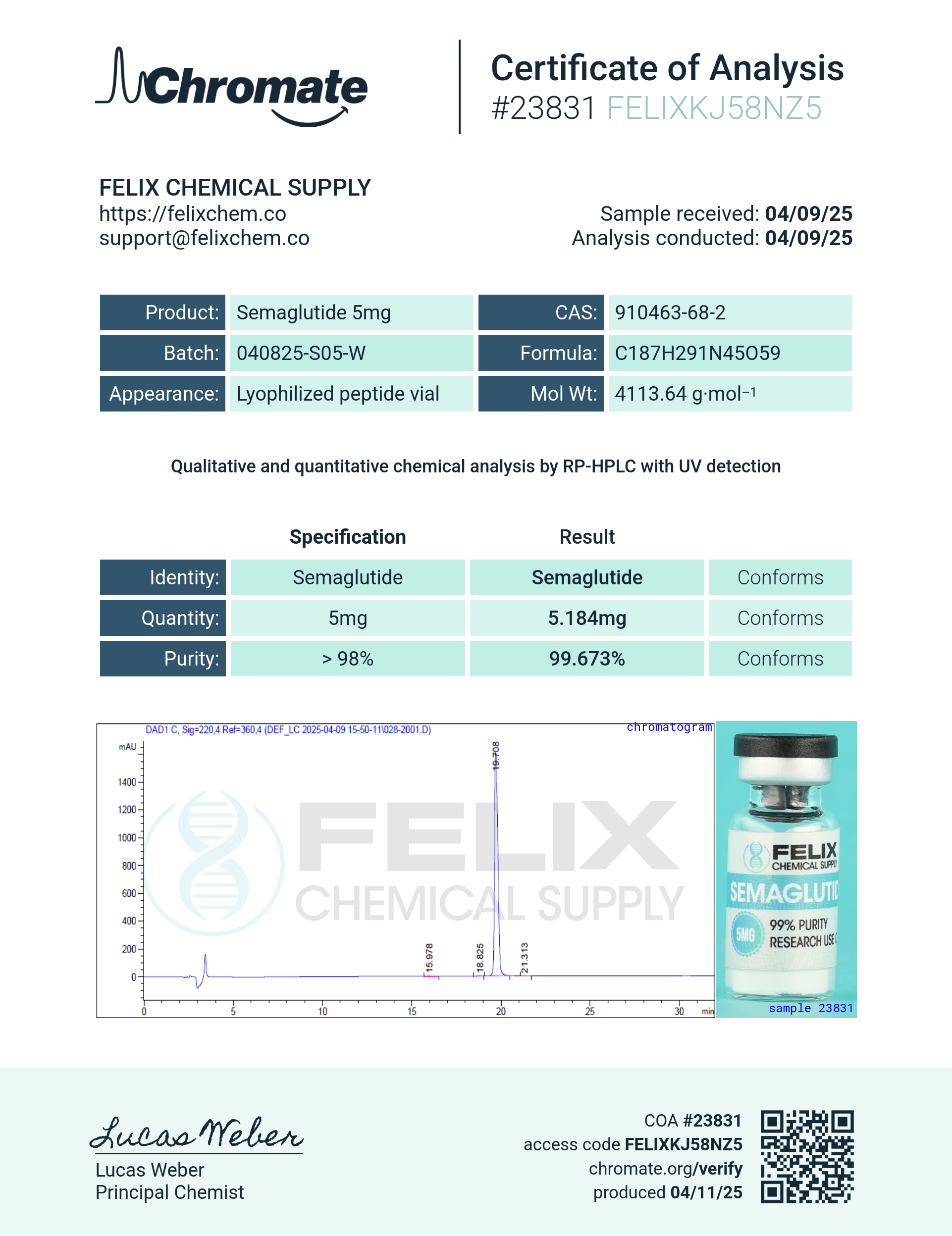 GLP-1S (5mg) Certificate of Analysis from Felix Chem