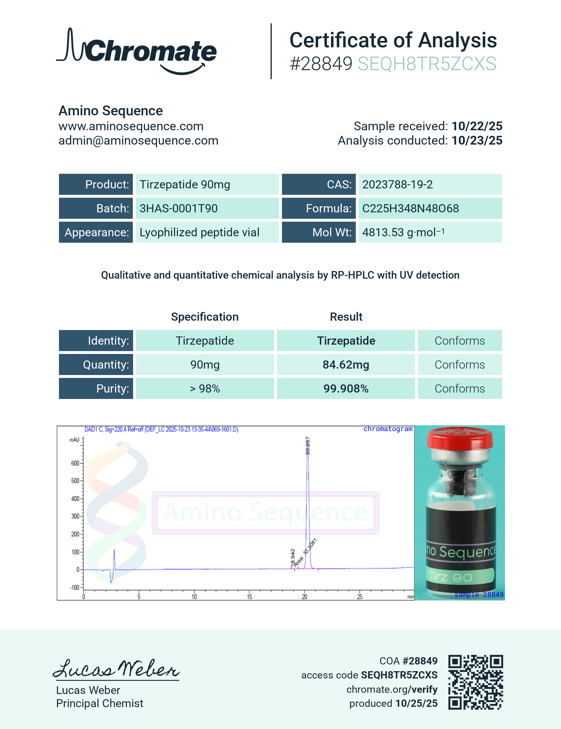 GLP-2T (90mg) Certificate of Analysis from Amino Sequence