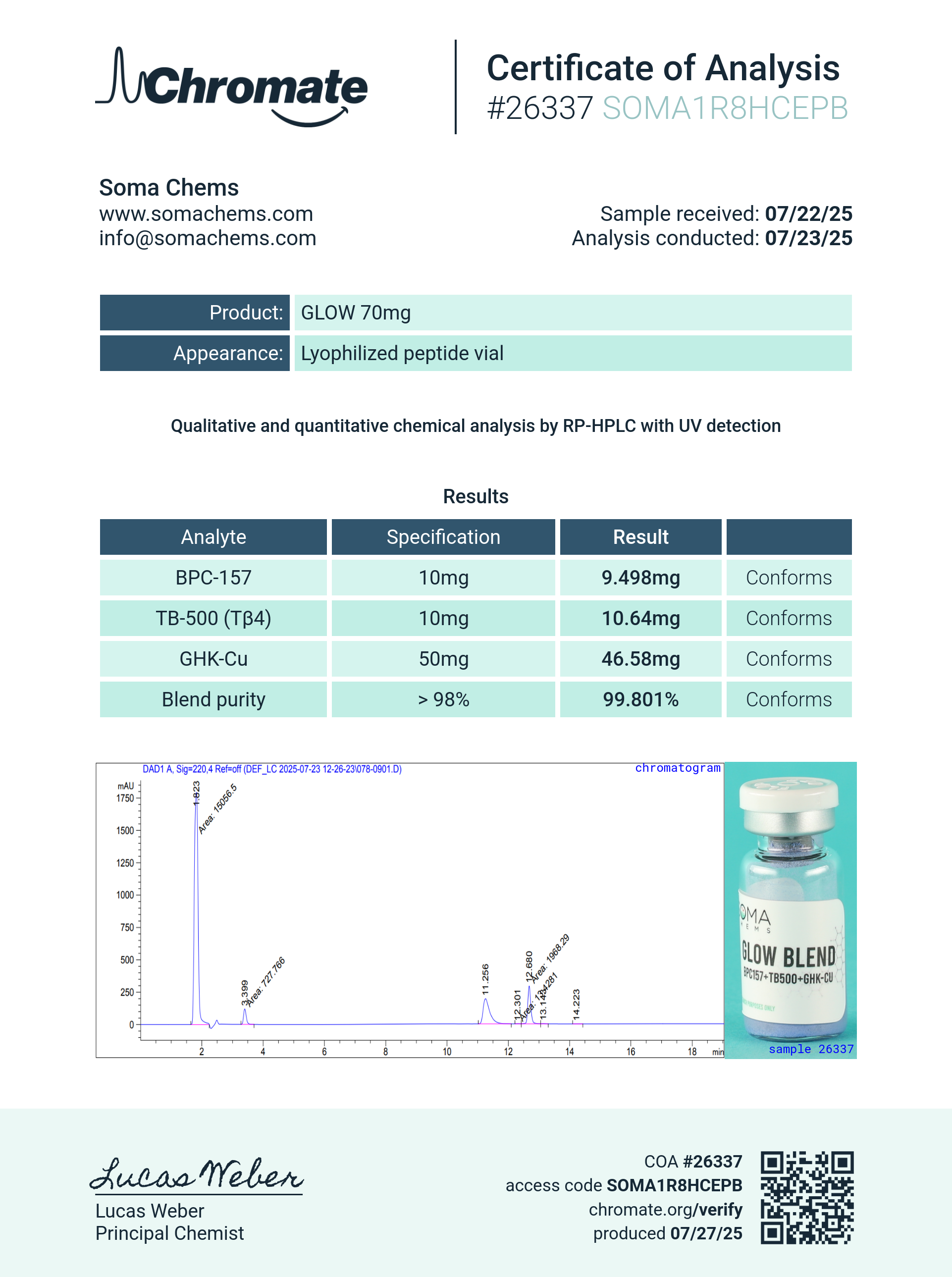 GLOW (50/10/10mg) Certificate of Analysis from Soma Chems