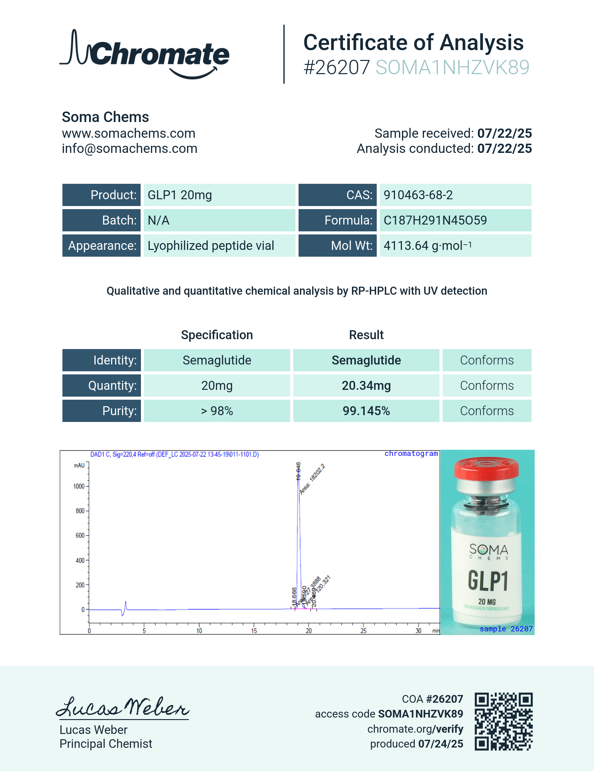 GLP-1S (20mg) Certificate of Analysis from Soma Chems