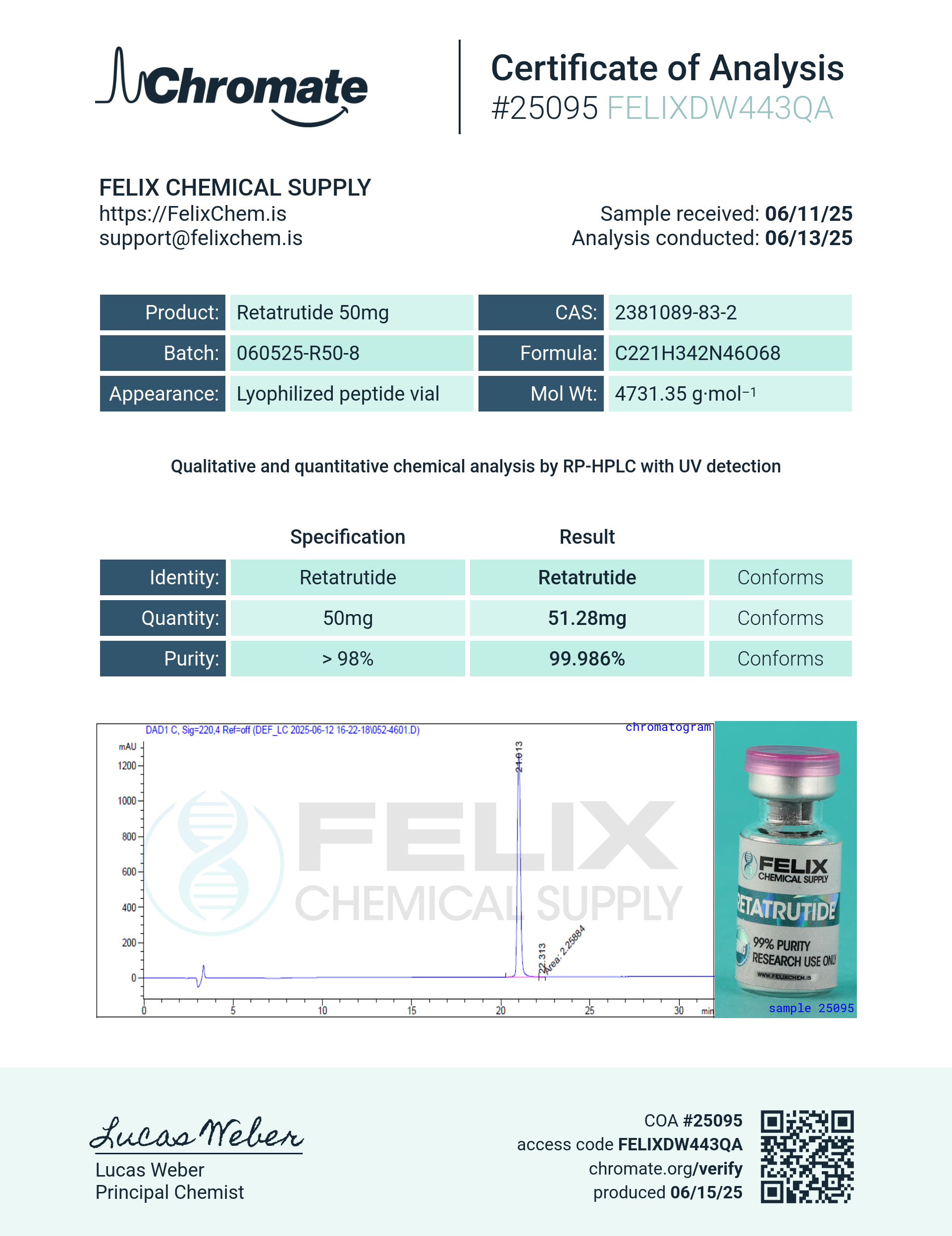 GLP-3R (50mg) Certificate of Analysis from Felix Chem