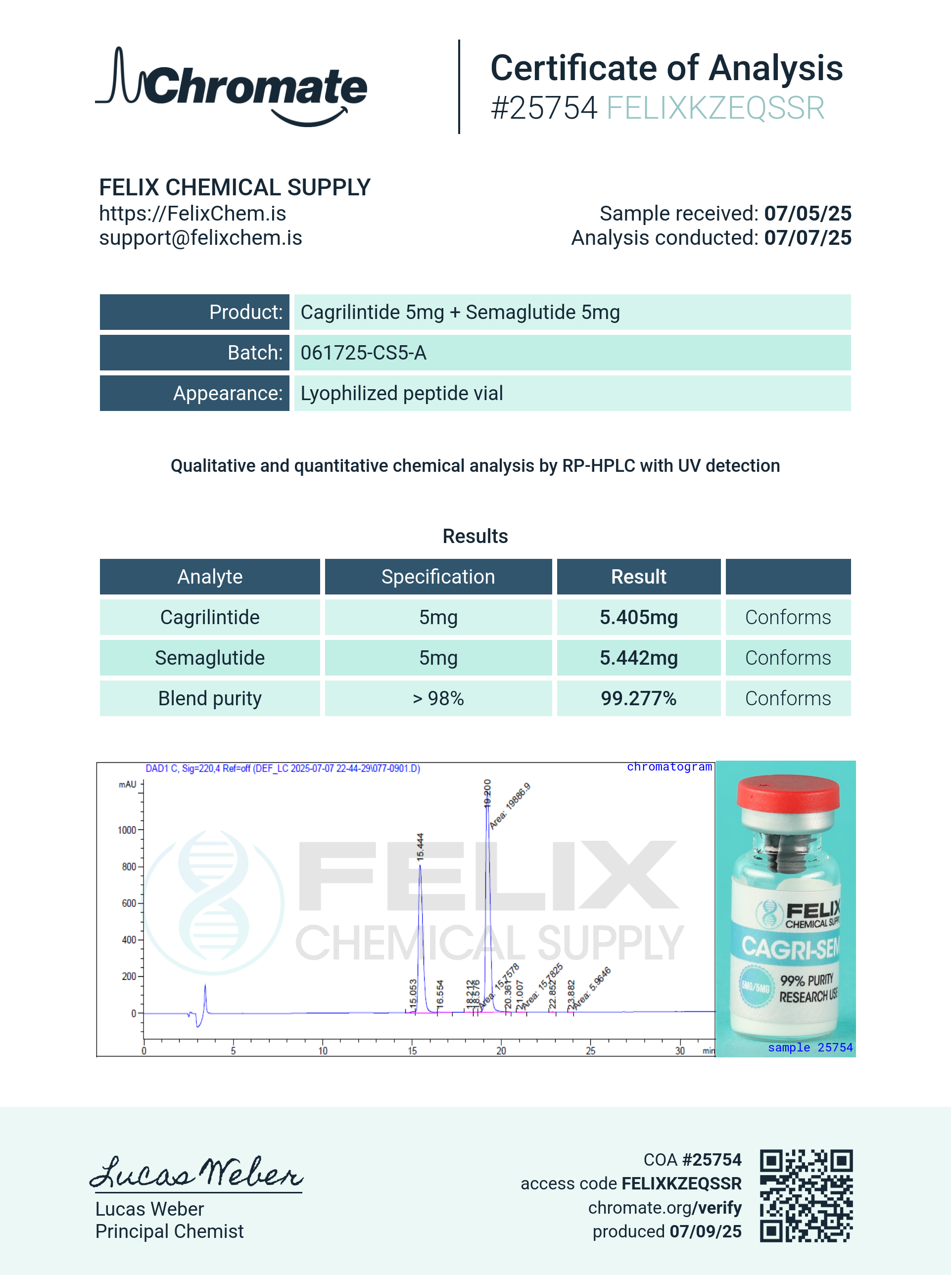 GLP-1S/Cagrilintide (5/5mg) Certificate of Analysis from Felix Chem