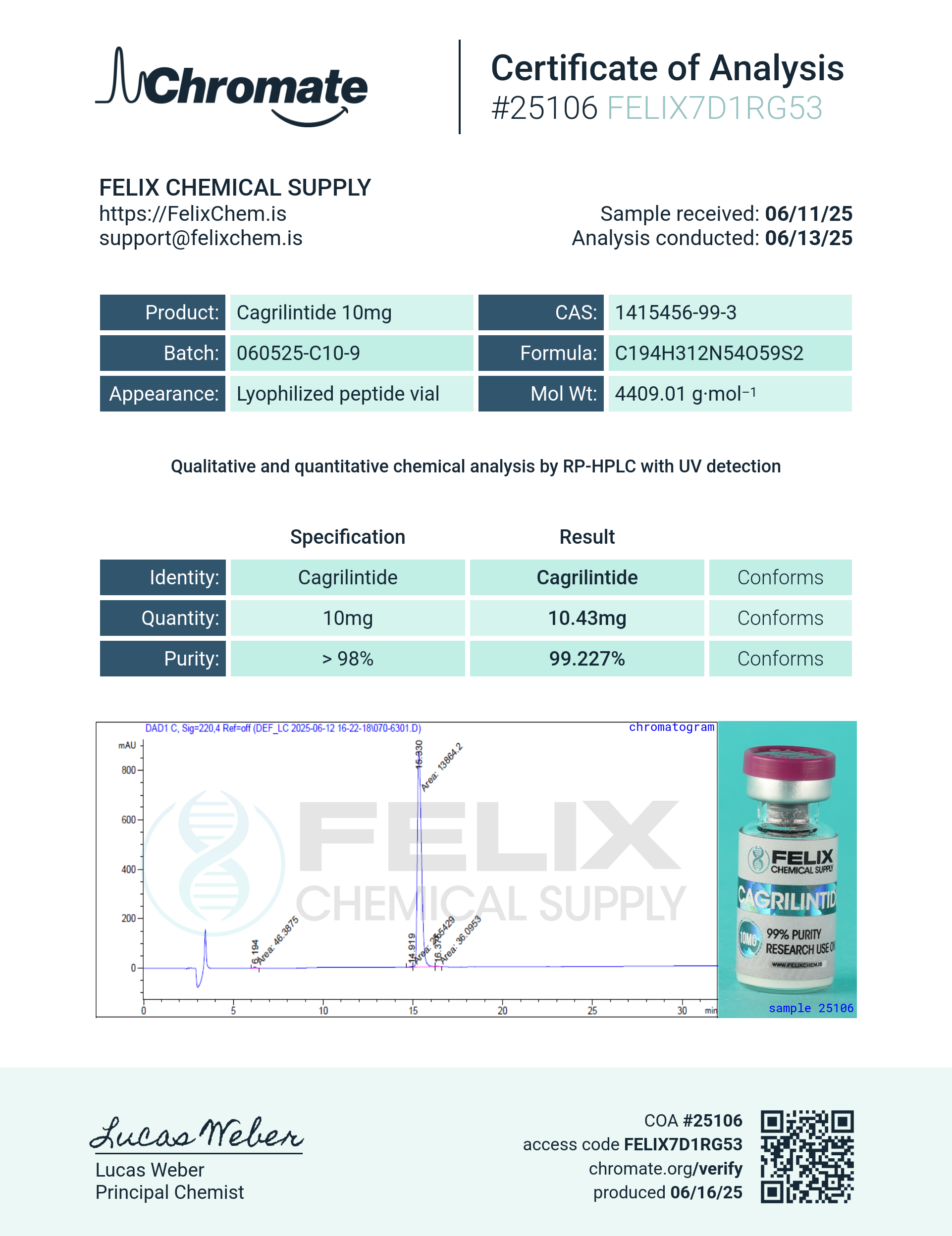 Cagrilintide (10mg) Certificate of Analysis from Felix Chem