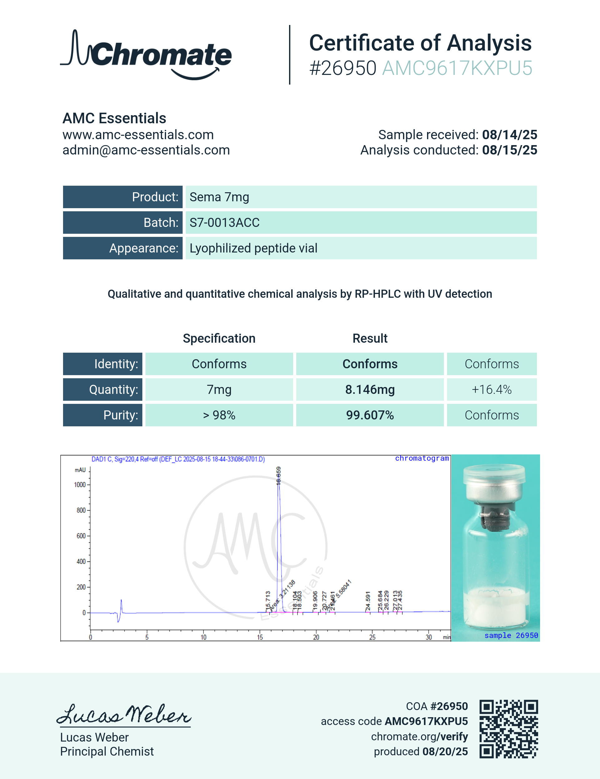 GLP-1S (7mg) Certificate of Analysis from AMC Essentials
