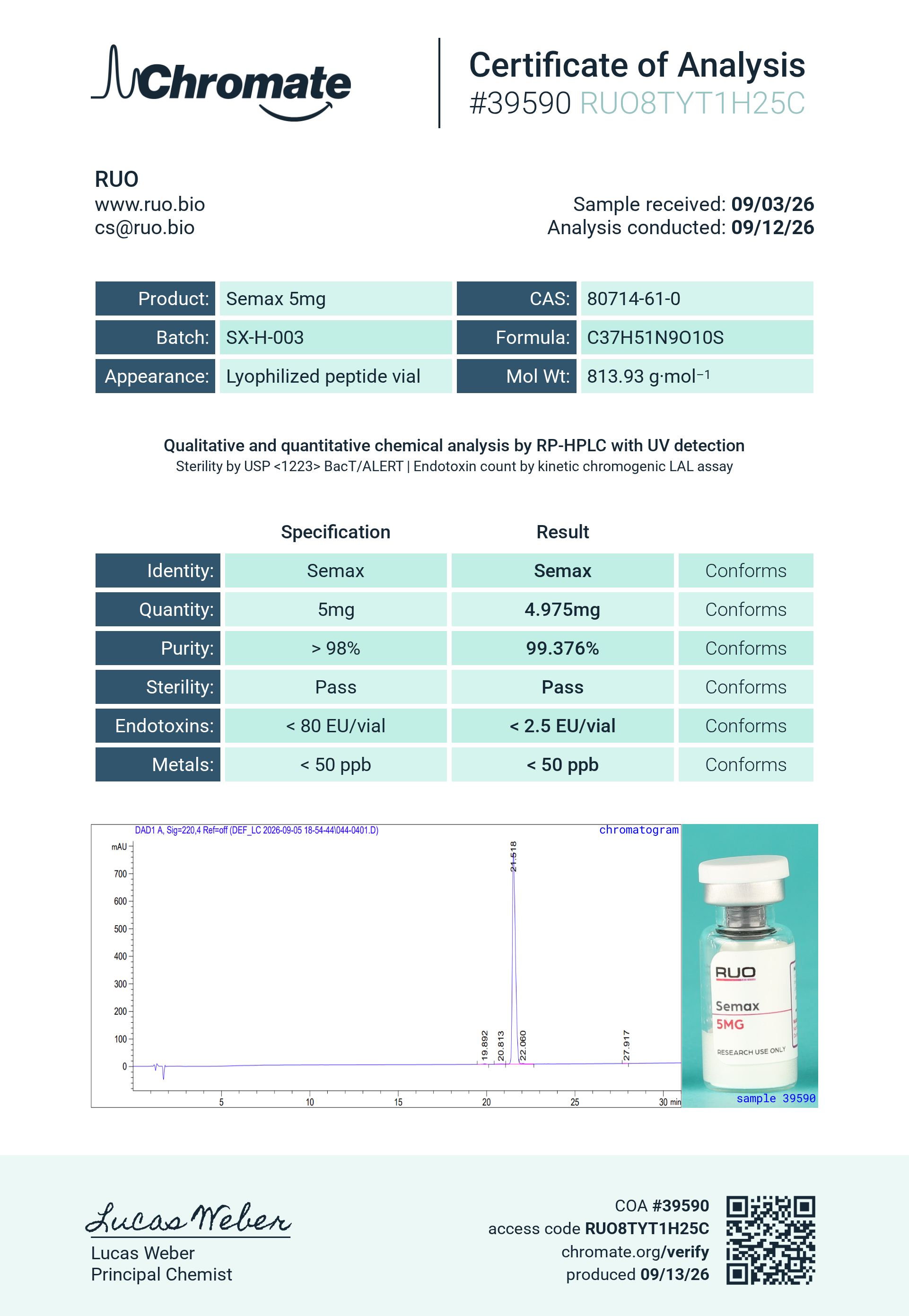 Semax (5mg) Certificate of Analysis from Ruo Bio