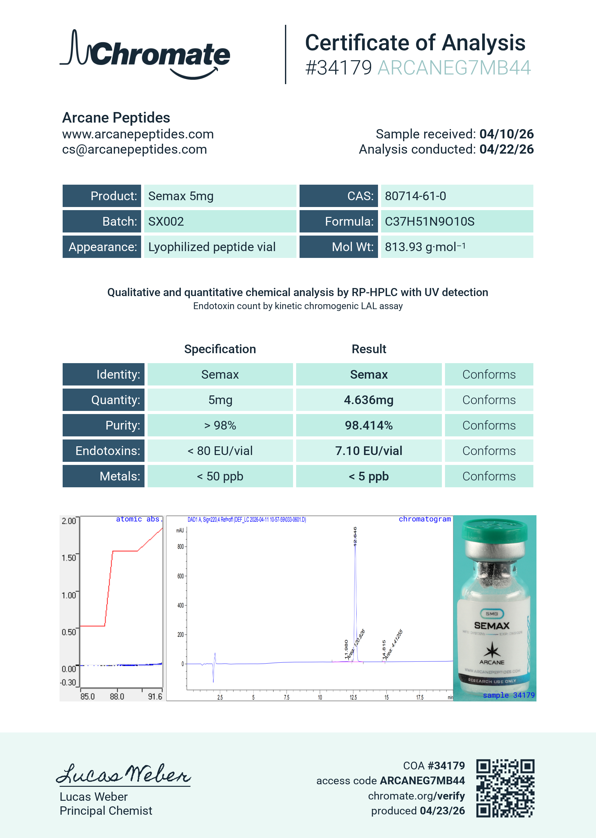 Semax (5mg) Certificate of Analysis from Arcane Peptides