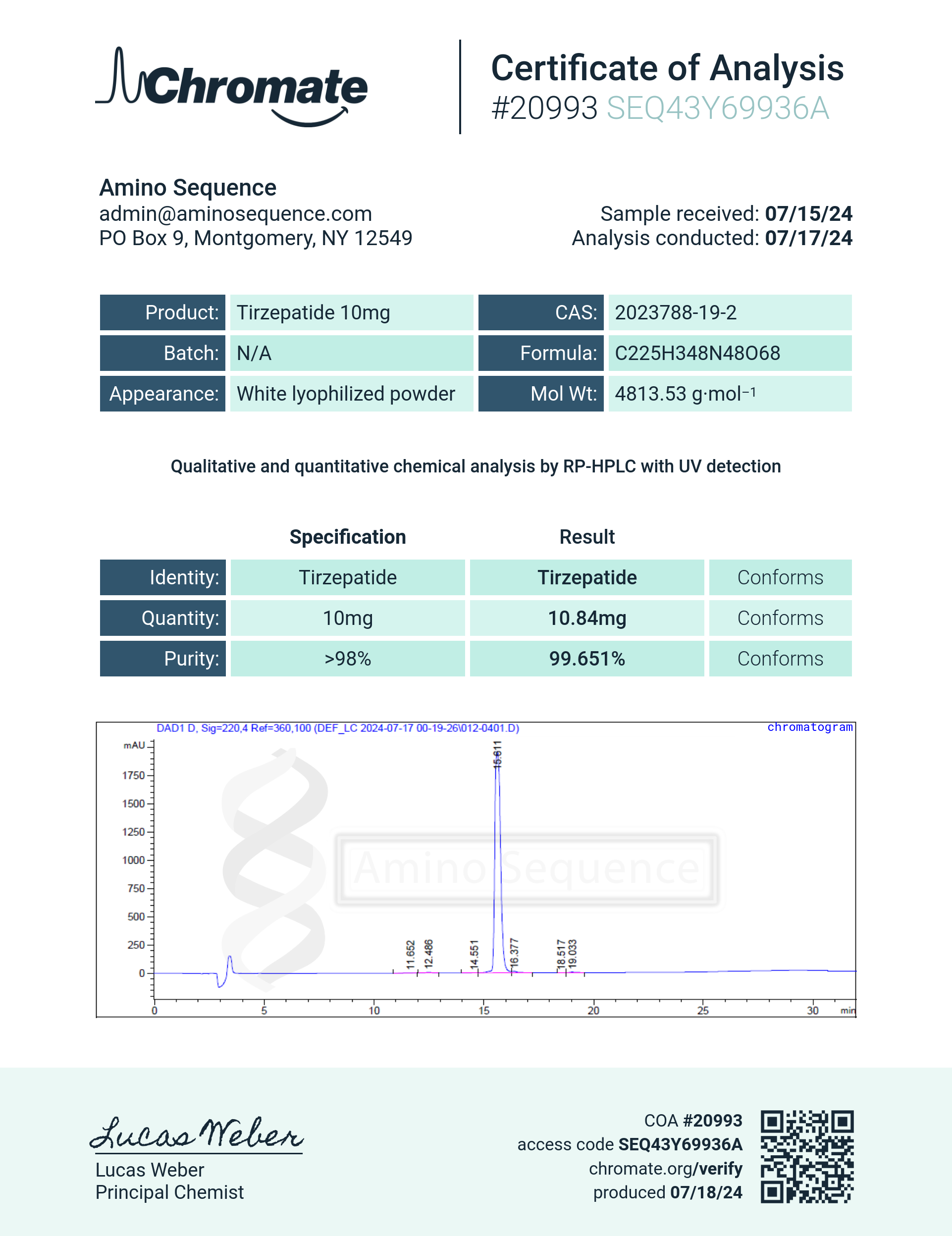 GLP-2T (10mg) Certificate of Analysis from Amino Sequence