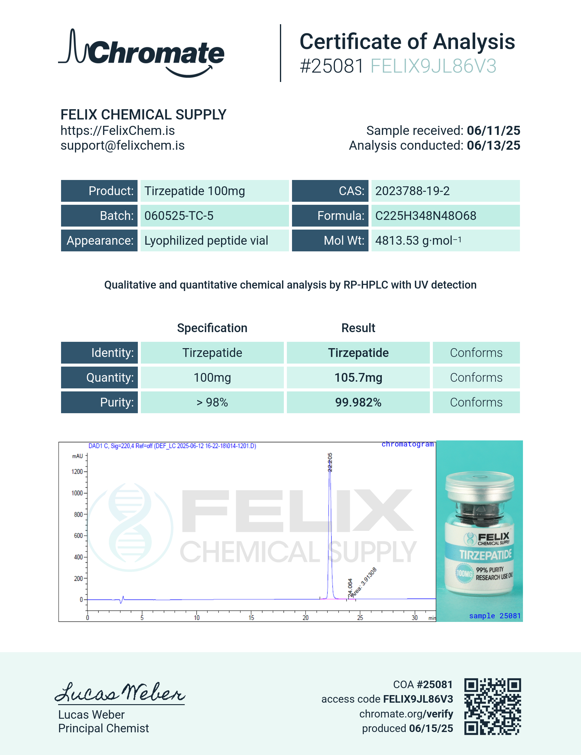 GLP-2T (100mg) Certificate of Analysis from Felix Chem