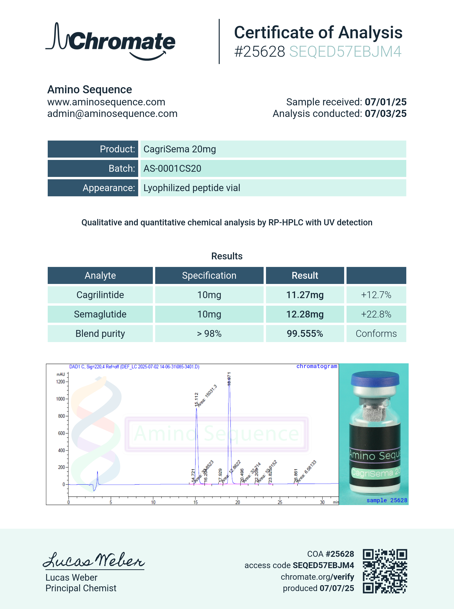 GLP-1S/Cagrilintide (10/10mg) Certificate of Analysis from Amino Sequence