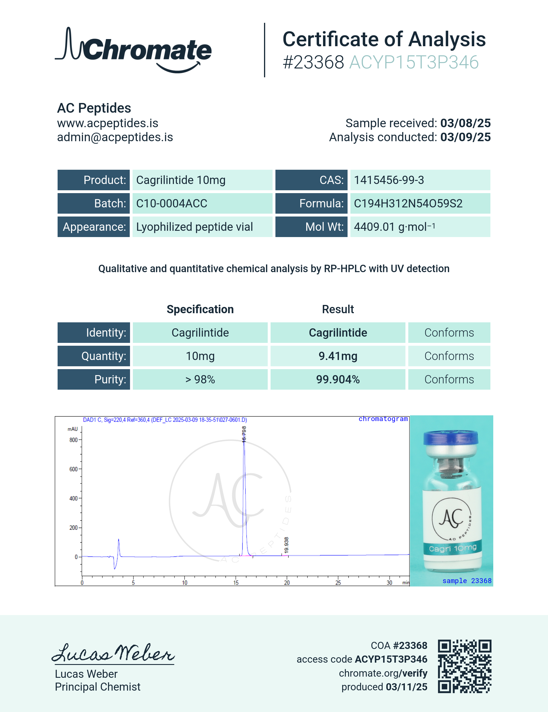 Cagrilintide (10mg) Certificate of Analysis from AMC Essentials
