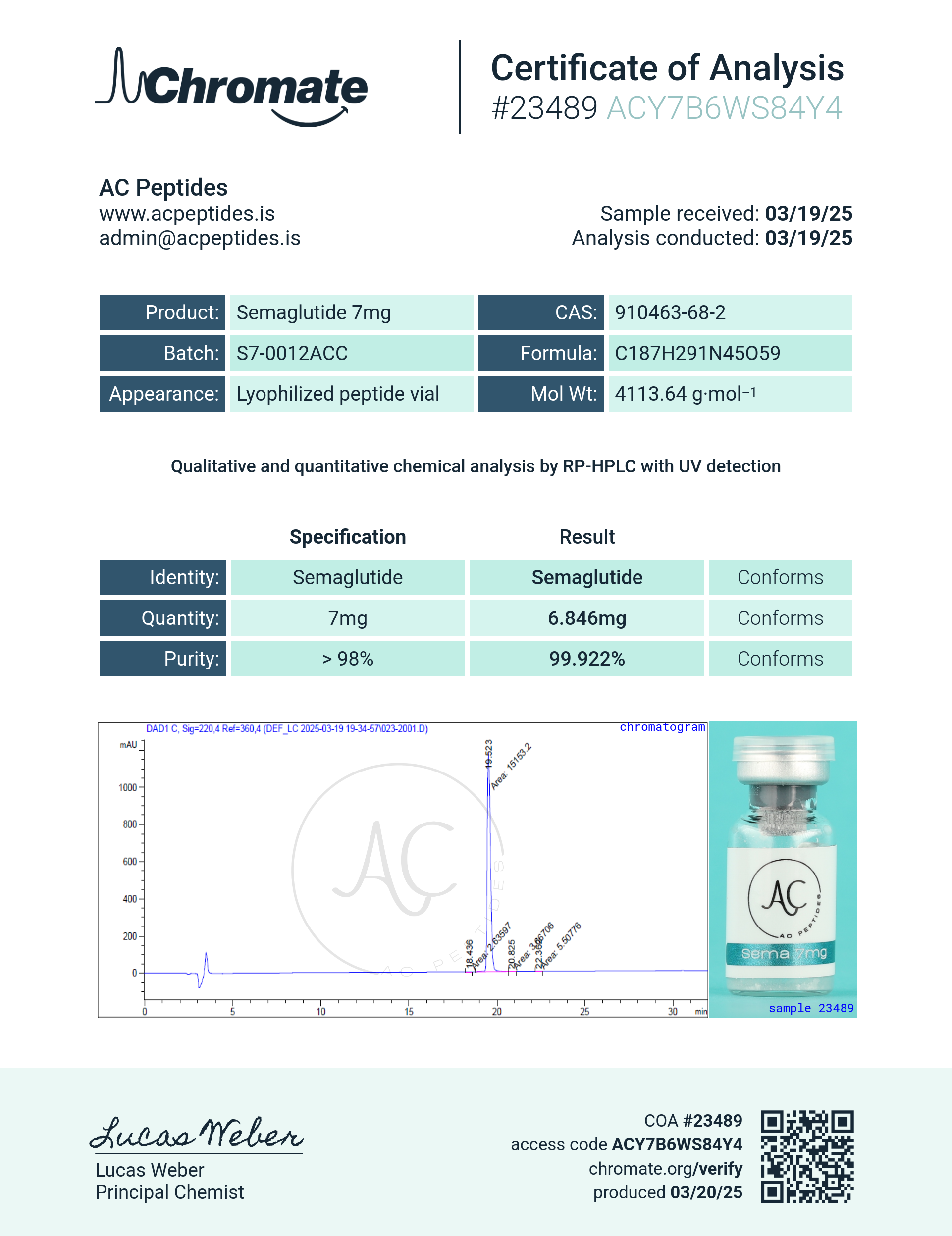 GLP-1S (7mg) Certificate of Analysis from AMC Essentials