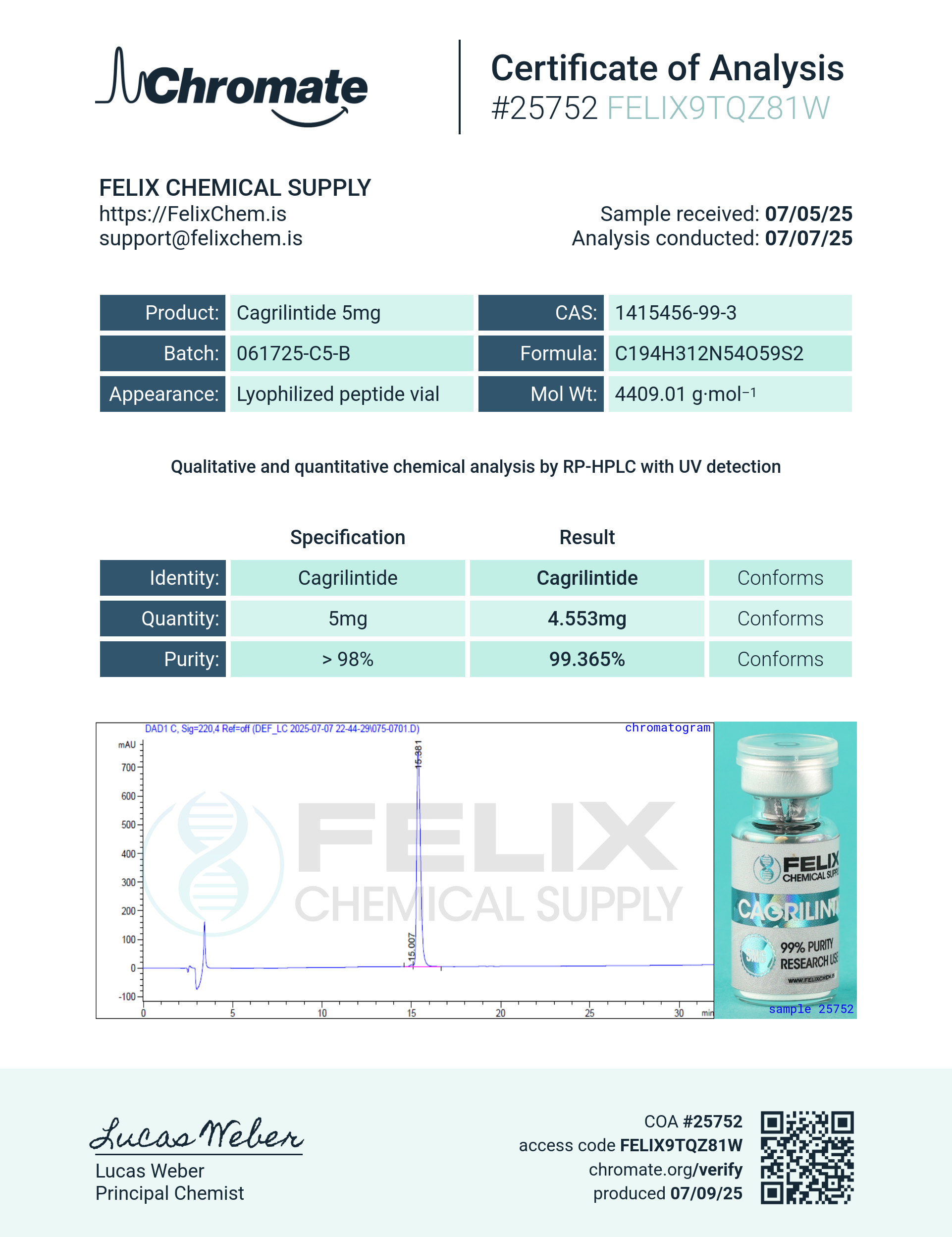 Cagrilintide (5mg) Certificate of Analysis from Felix Chem