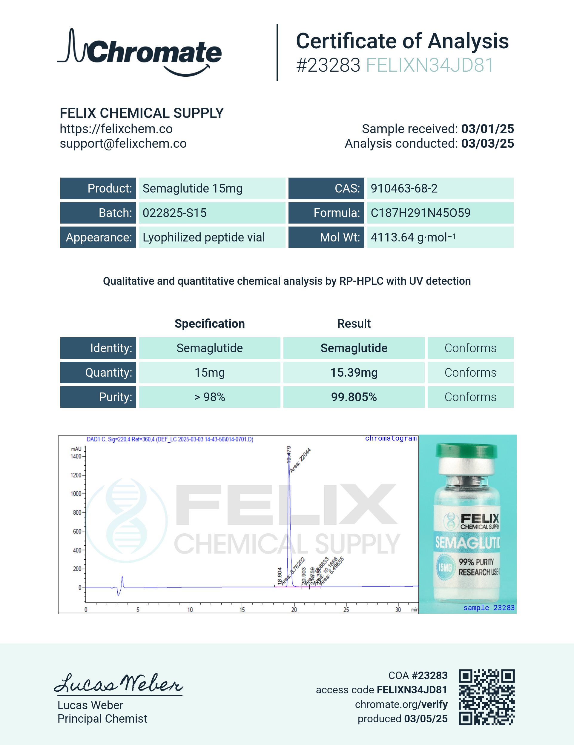 GLP-1S (15mg) Certificate of Analysis from Felix Chem