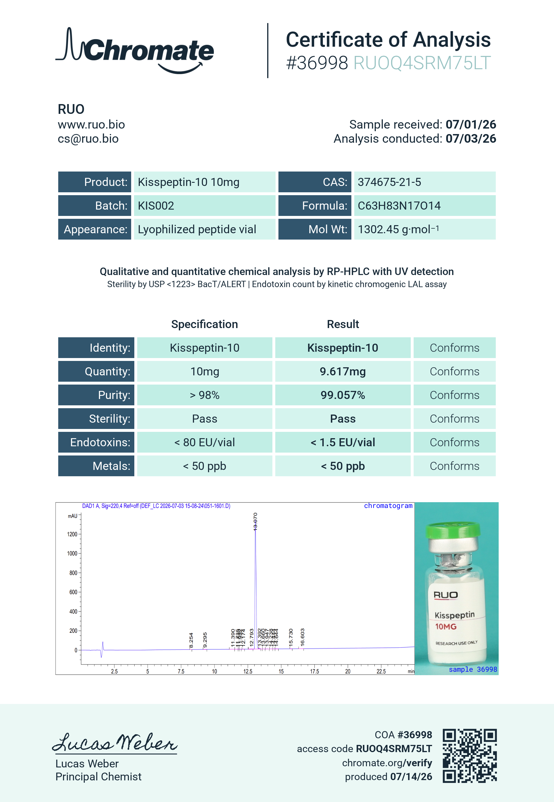 Kisspeptin (10mg) Certificate of Analysis from Ruo Bio