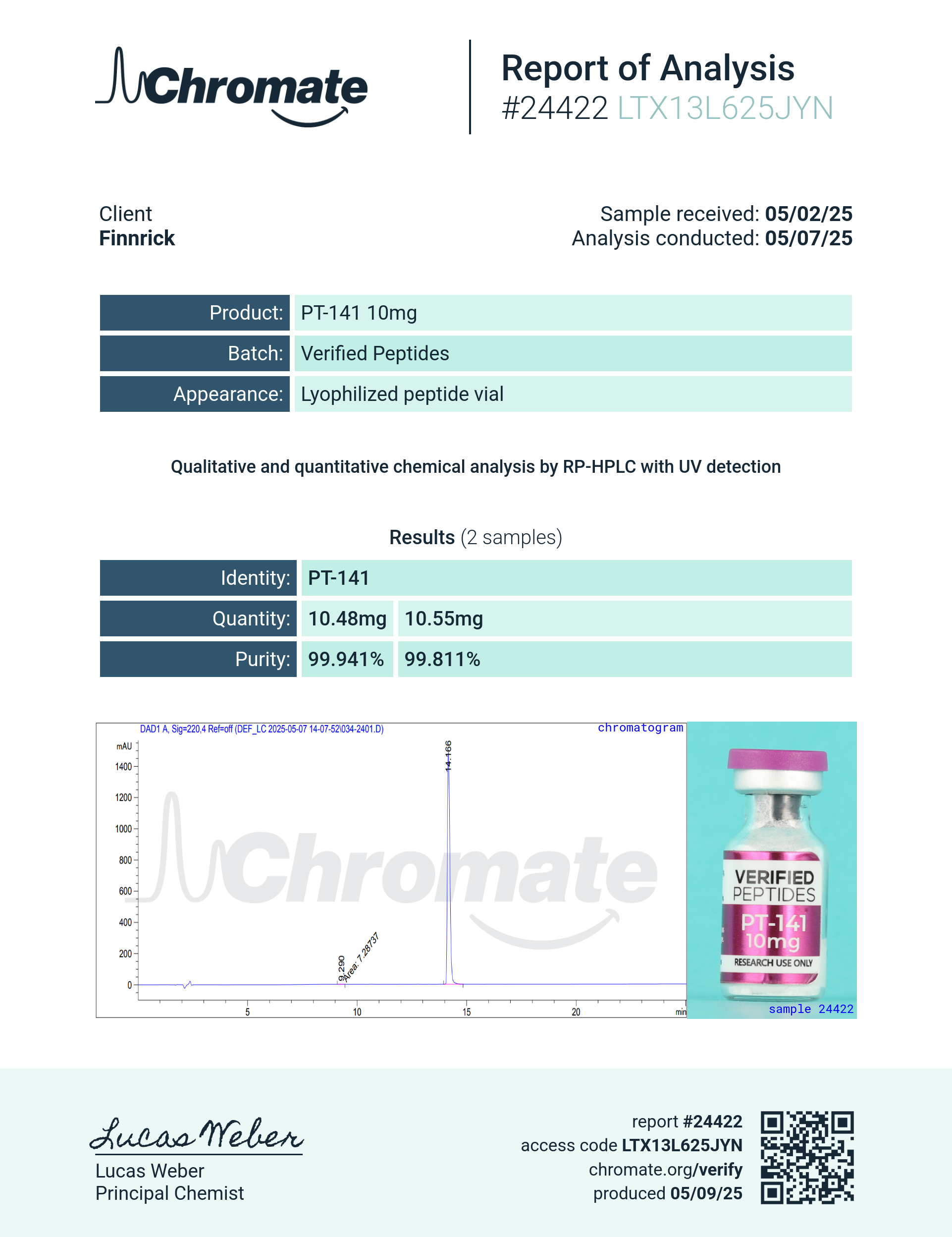 Chromate | Analytical Services