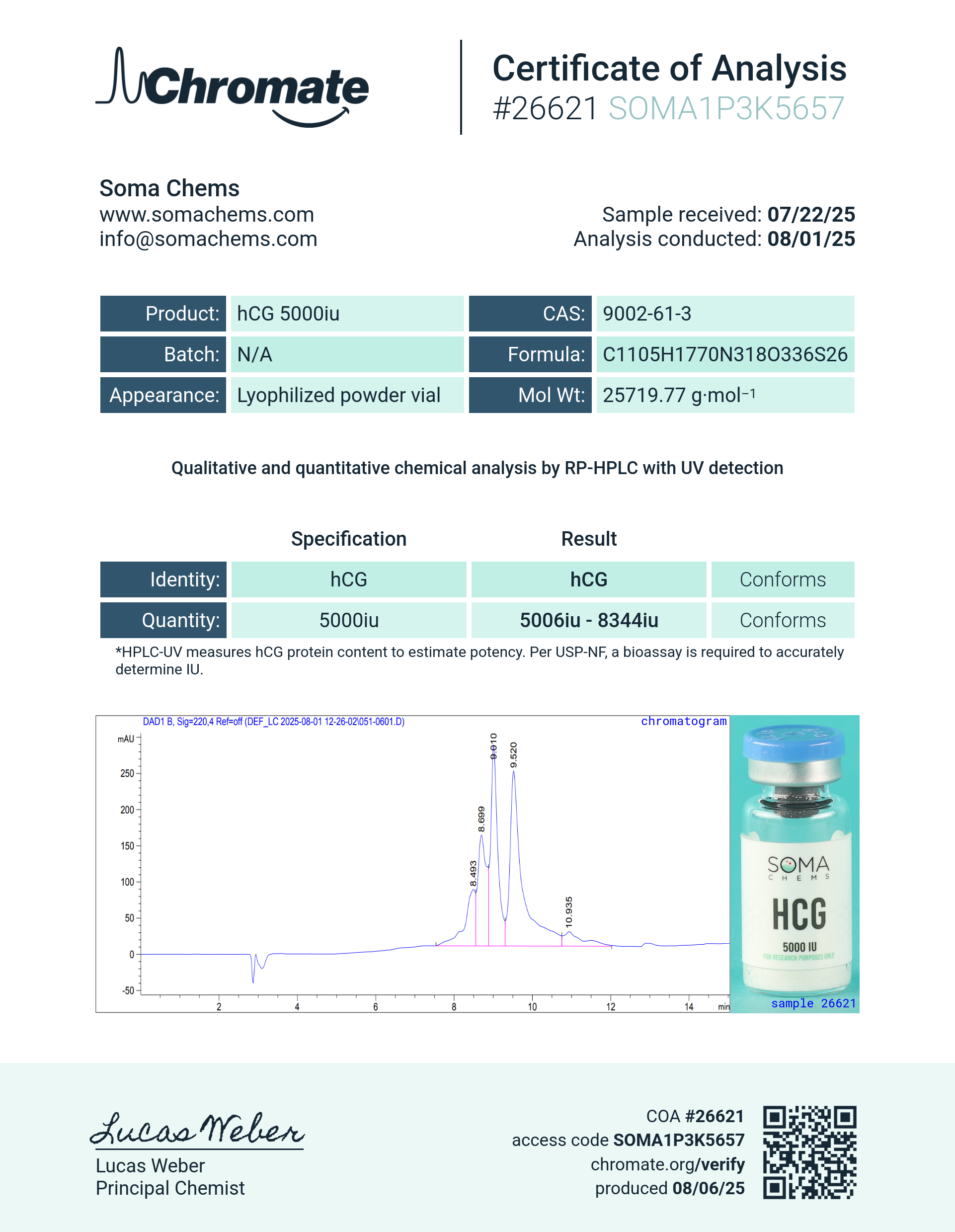 HCG (5000iu) Certificate of Analysis from Soma Chems