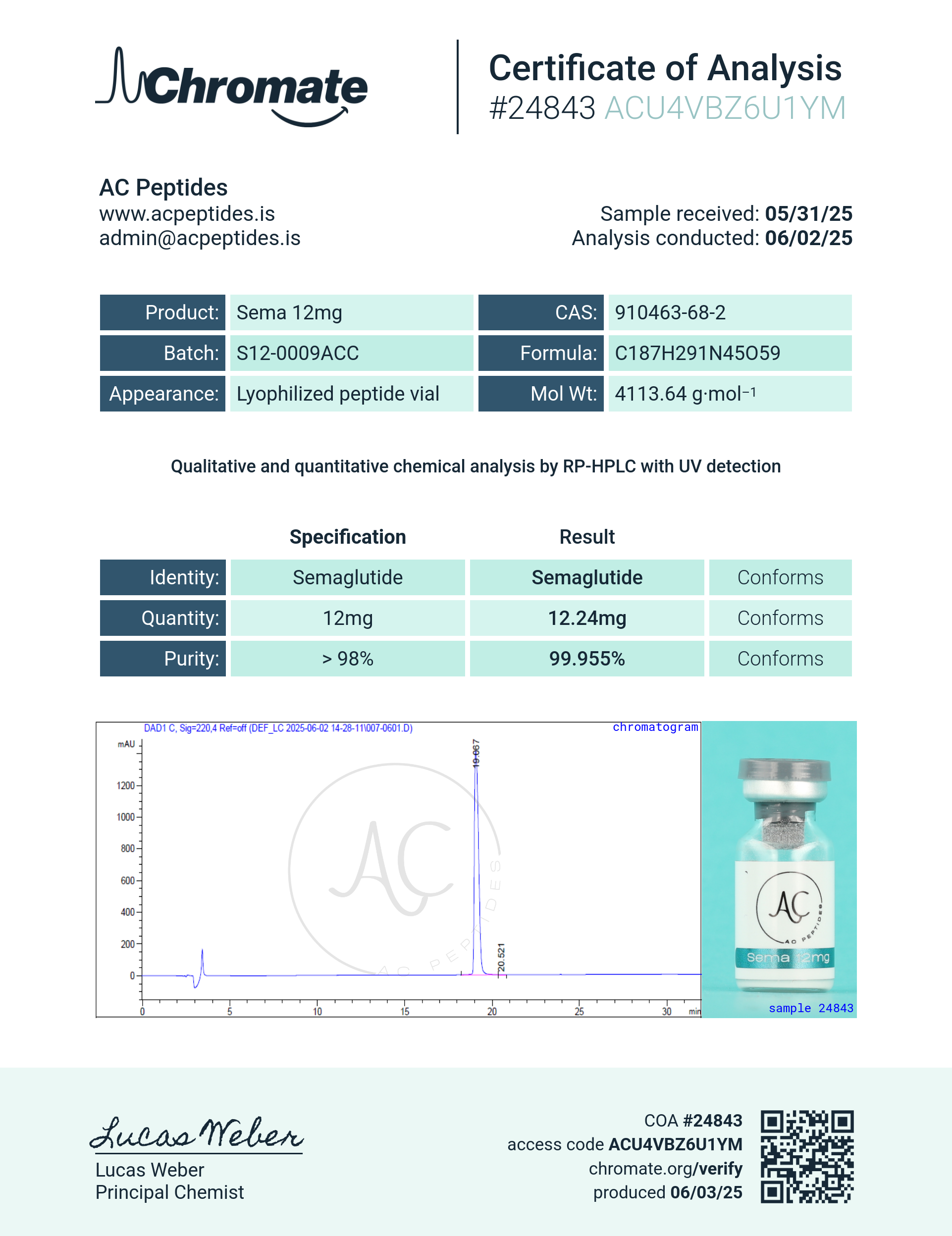 GLP-1S (12mg) Certificate of Analysis from AMC Essentials
