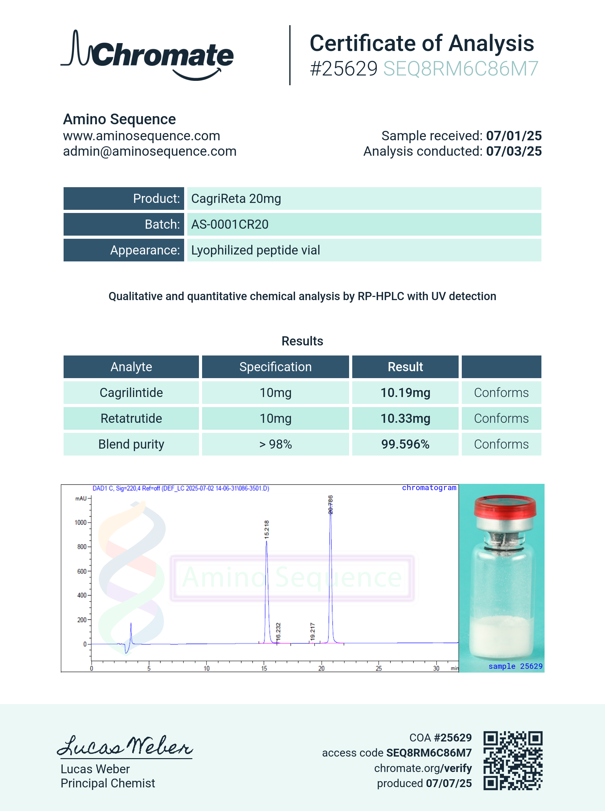 GLP-3R/Cagrilintide (10/10mg) Certificate of Analysis from Amino Sequence