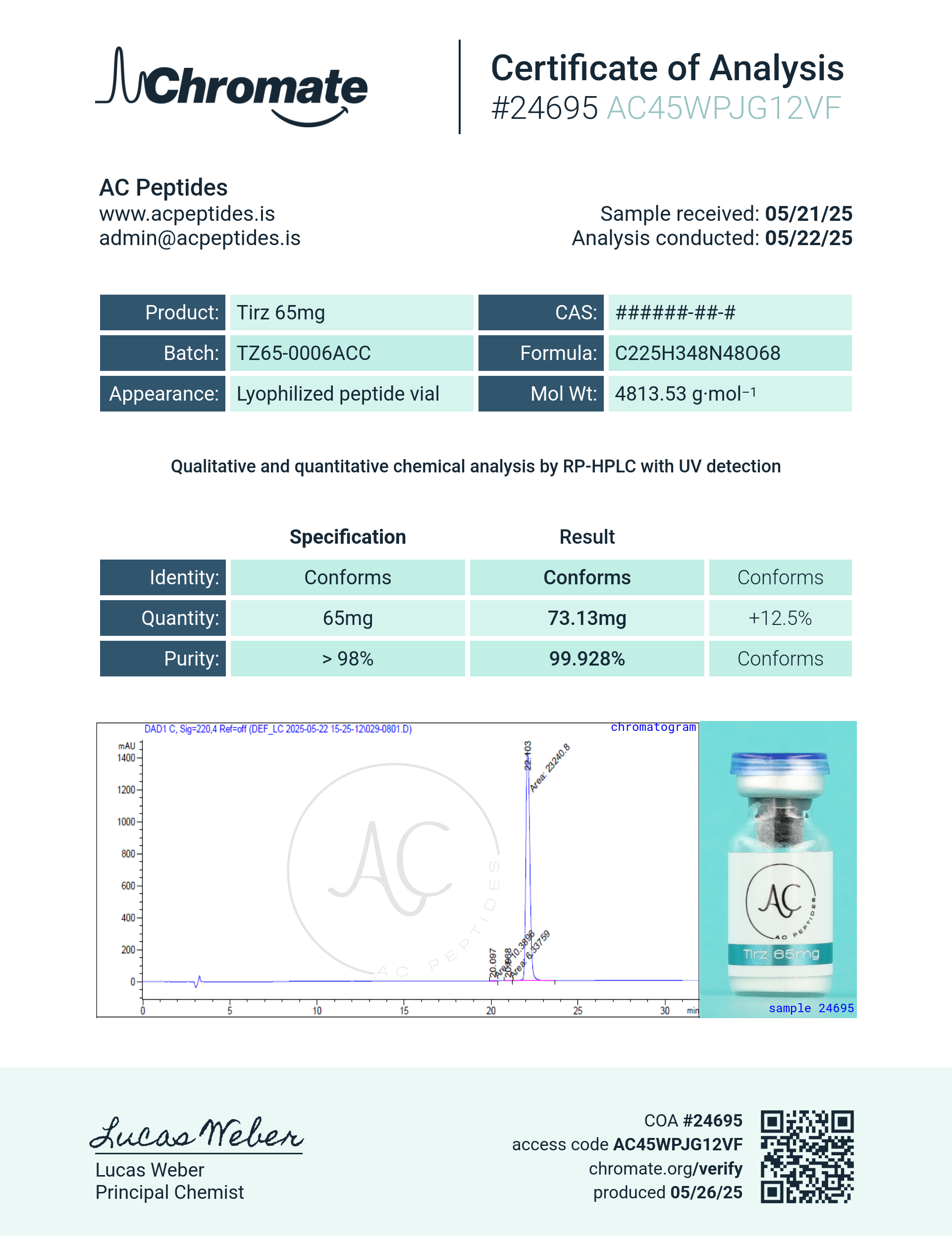 GLP-2T (65mg) Certificate of Analysis from AMC Essentials