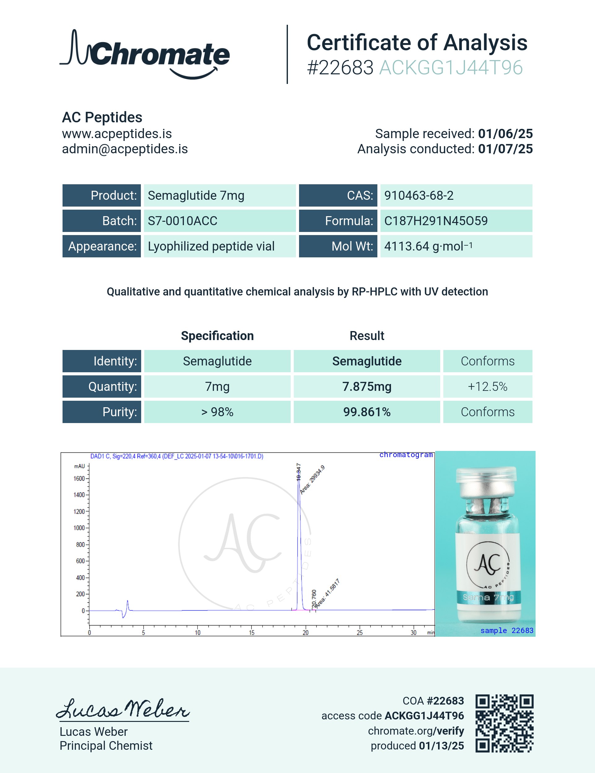 GLP-1S (7mg) Certificate of Analysis from AMC Essentials