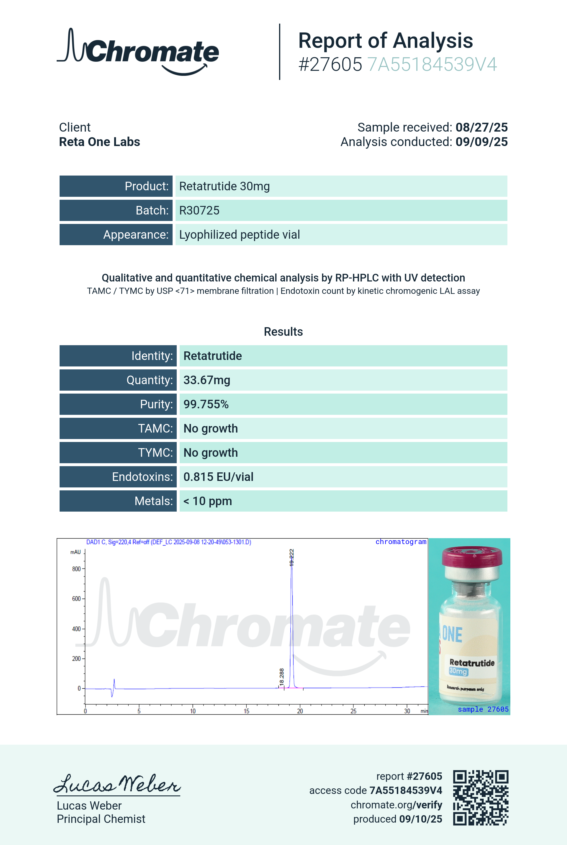 GLP-3R (30mg) Certificate of Analysis from Reta One Labs