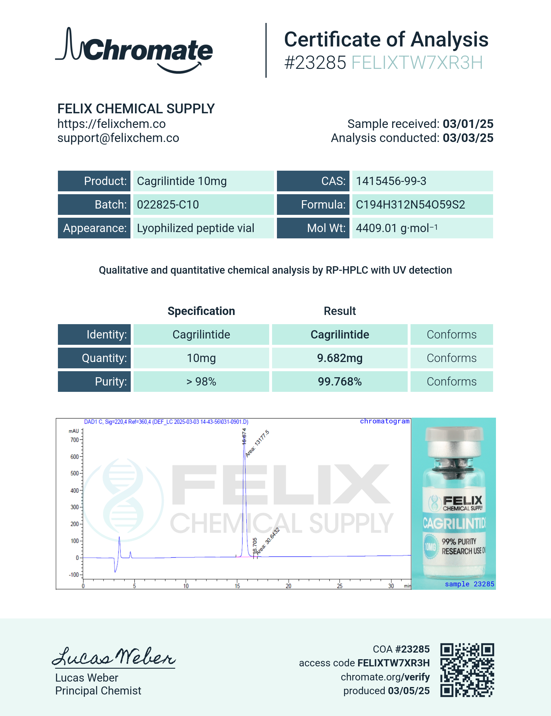 Cagrilintide (10mg) Certificate of Analysis from Felix Chem