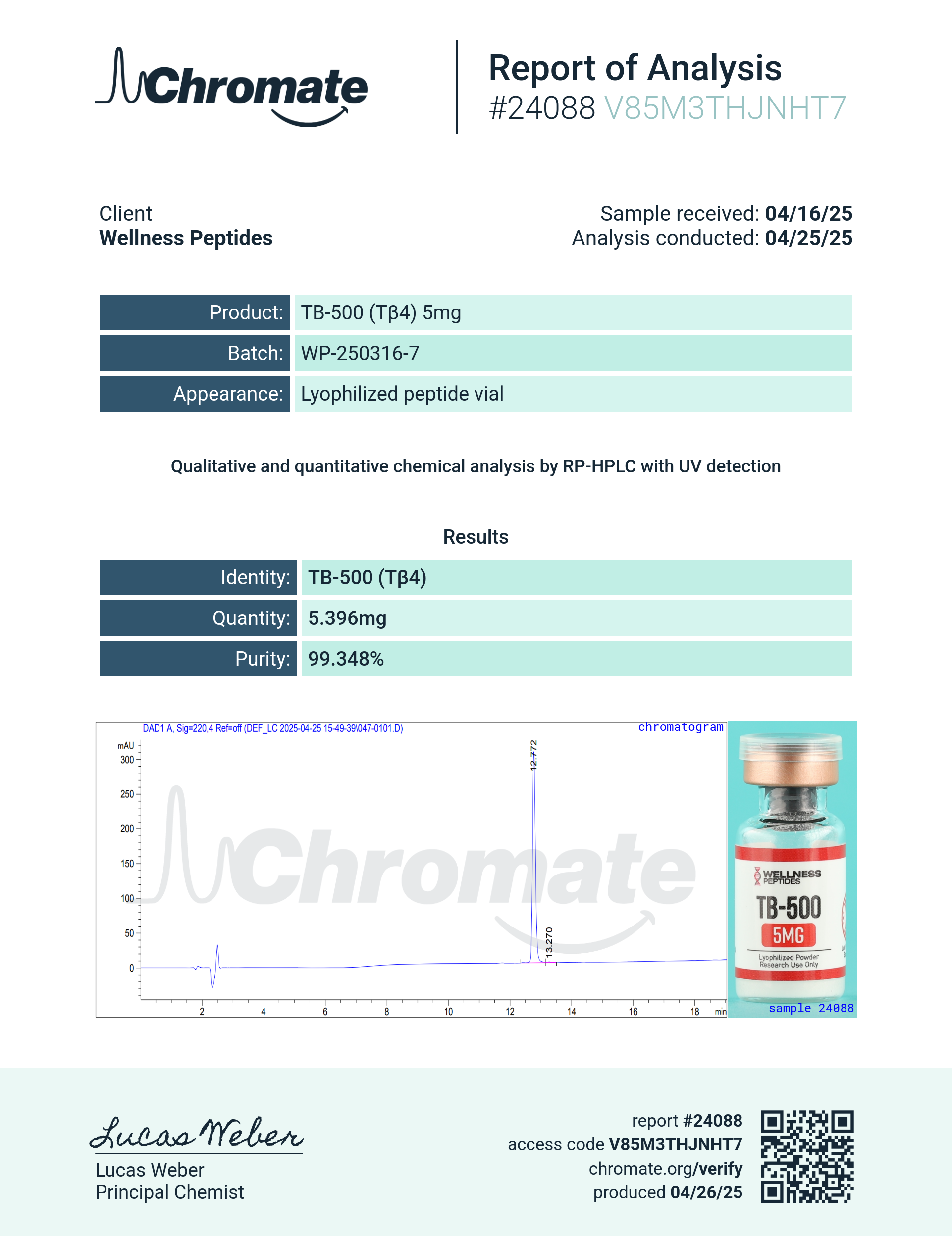 TB-500 (5mg) Certificate of Analysis from Wellness Peptides