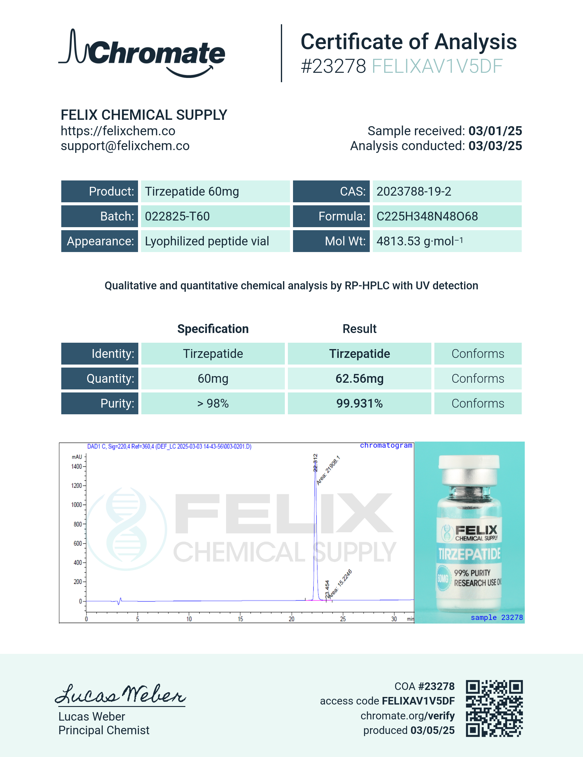 GLP-2T (60mg) Certificate of Analysis from Felix Chem