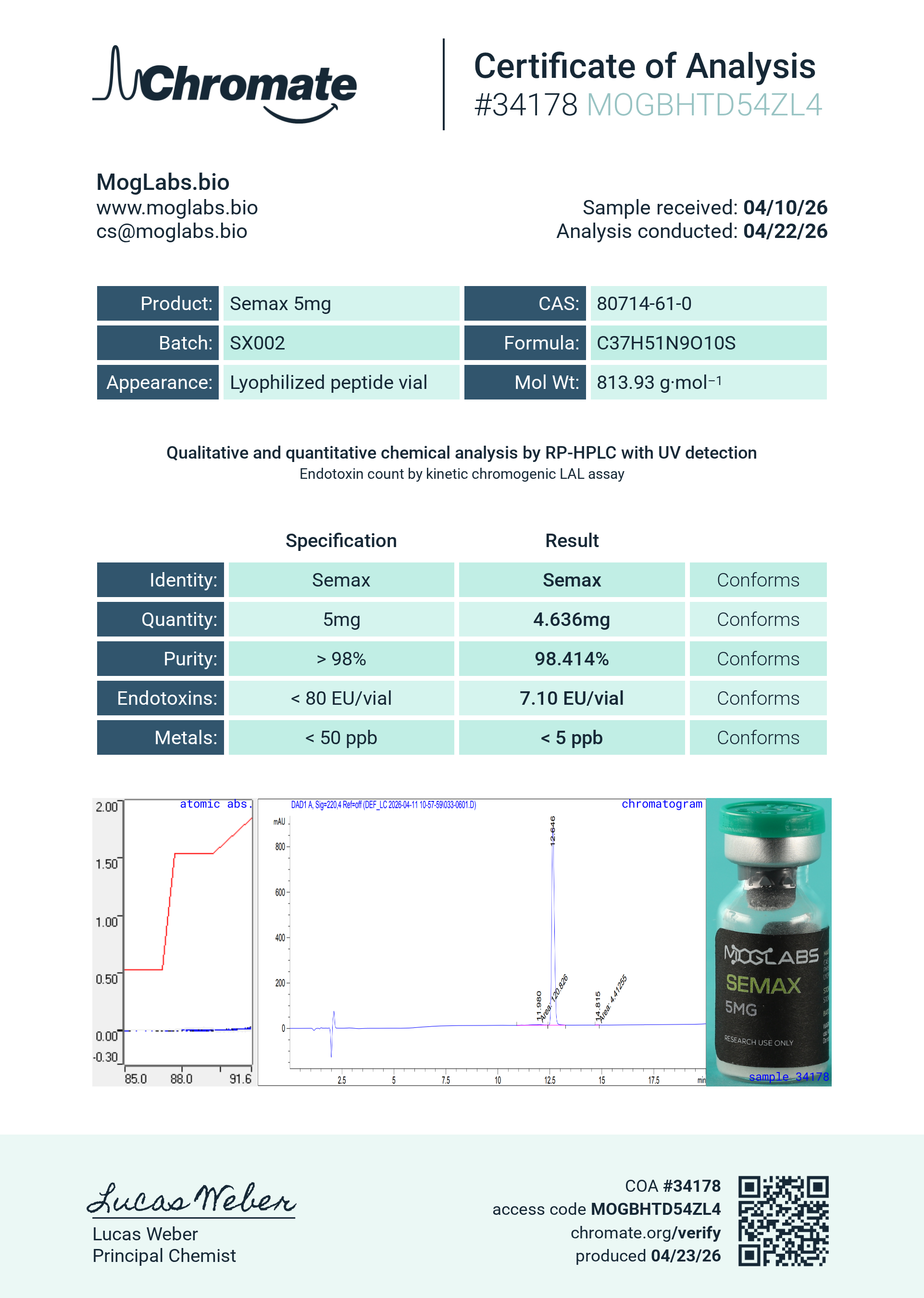 Semax (5mg) Certificate of Analysis from Moglabs