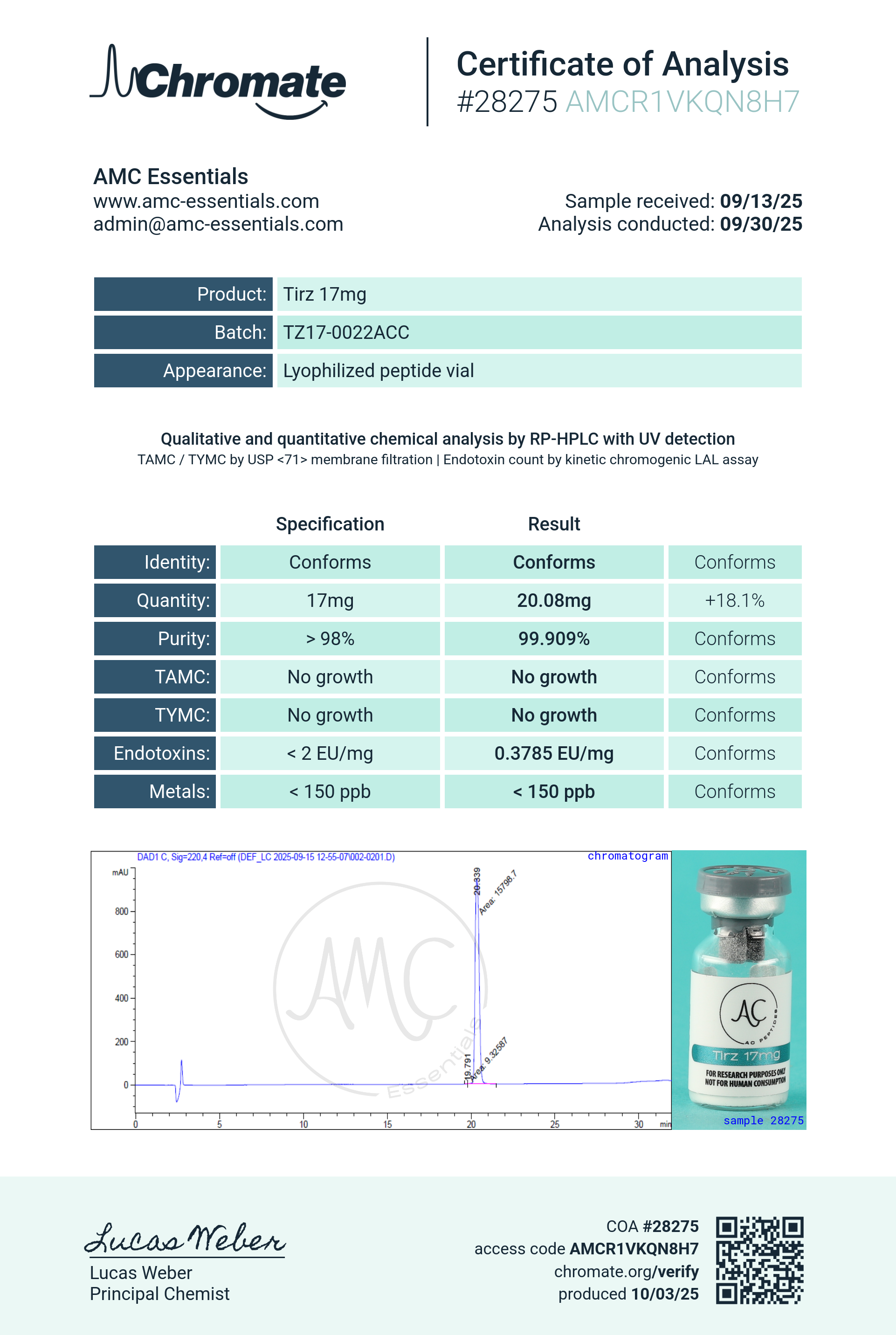 GLP-2T (17mg) Certificate of Analysis from AMC Essentials