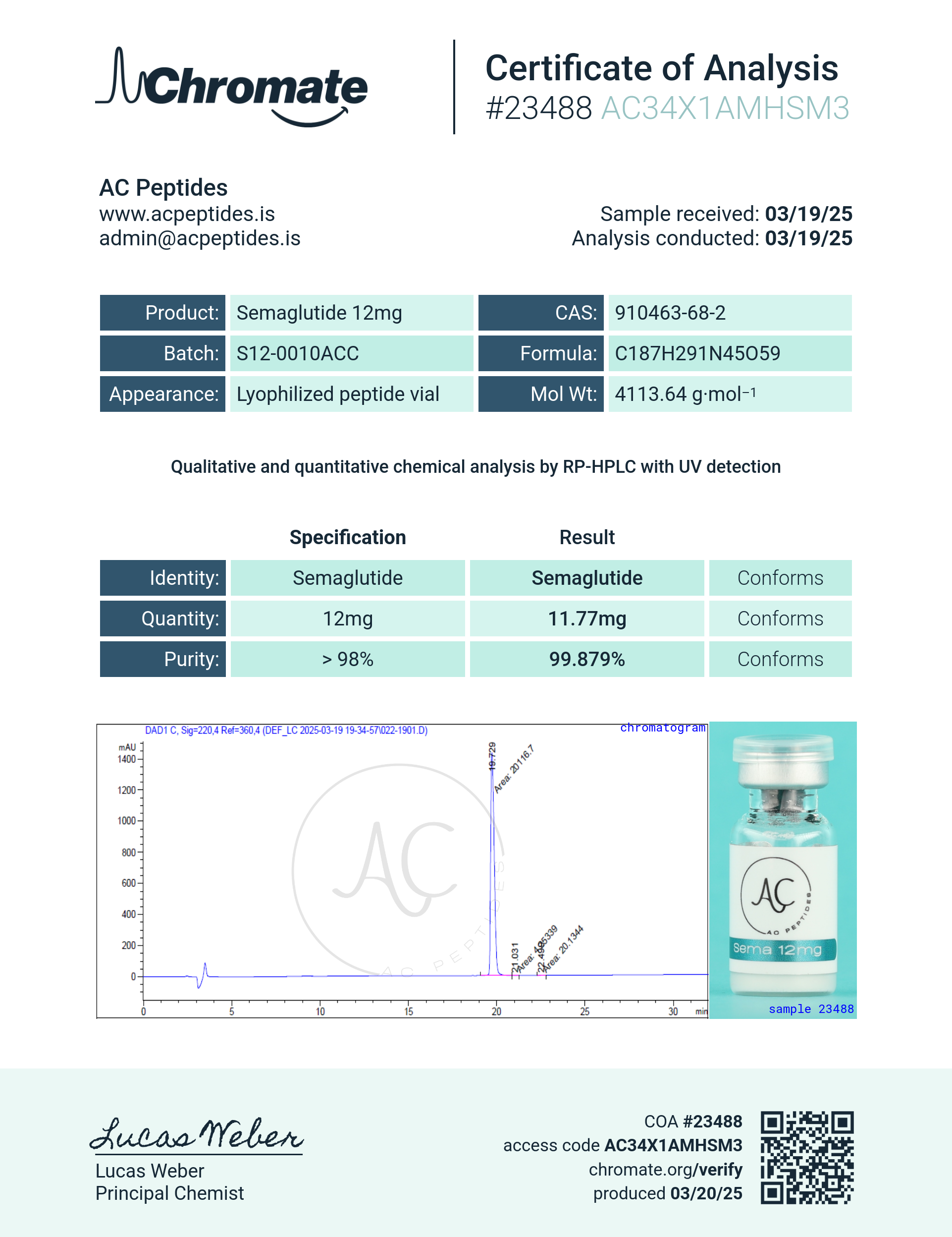GLP-1S (12mg) Certificate of Analysis from AMC Essentials