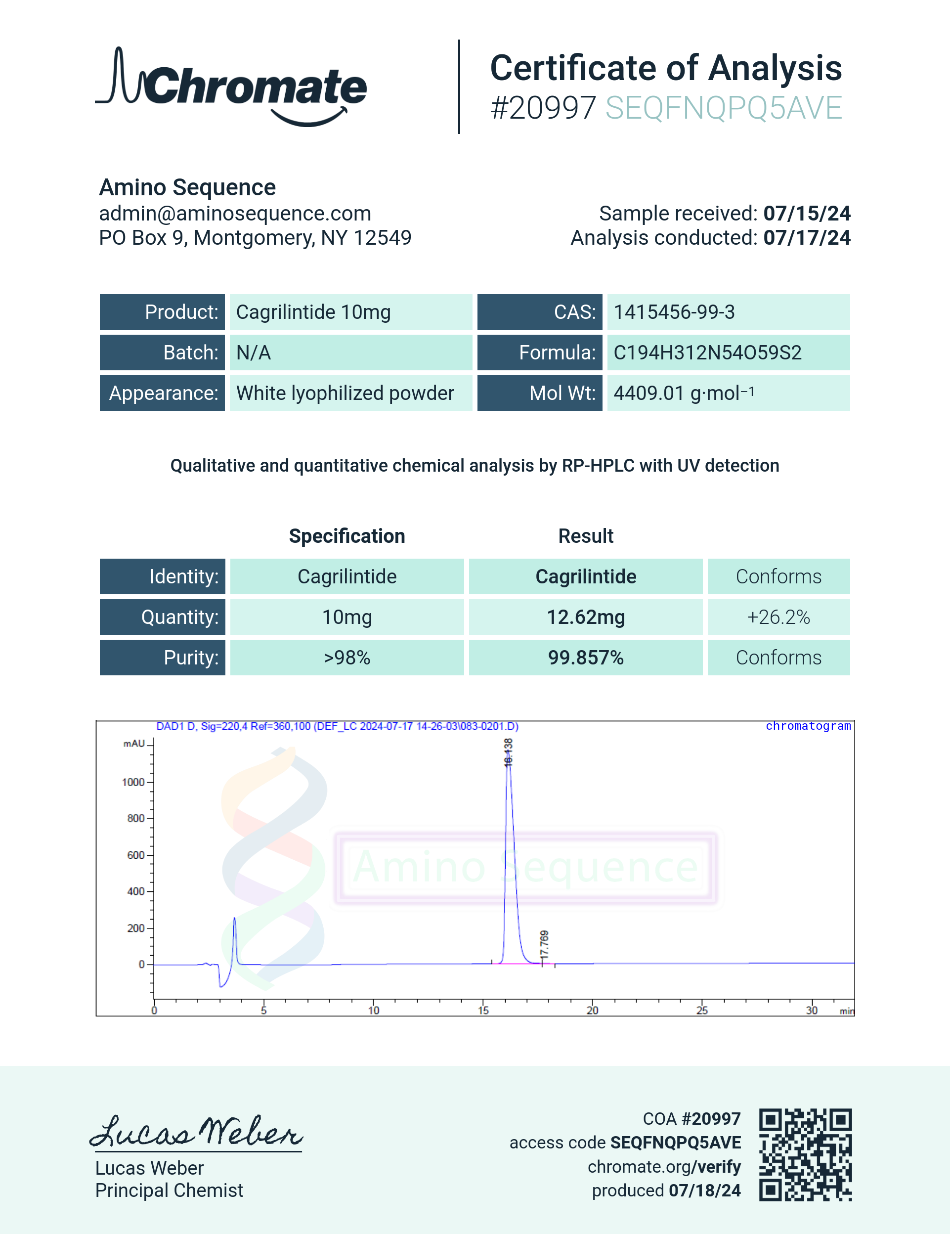 Cagrilintide (10mg) Certificate of Analysis from Amino Sequence