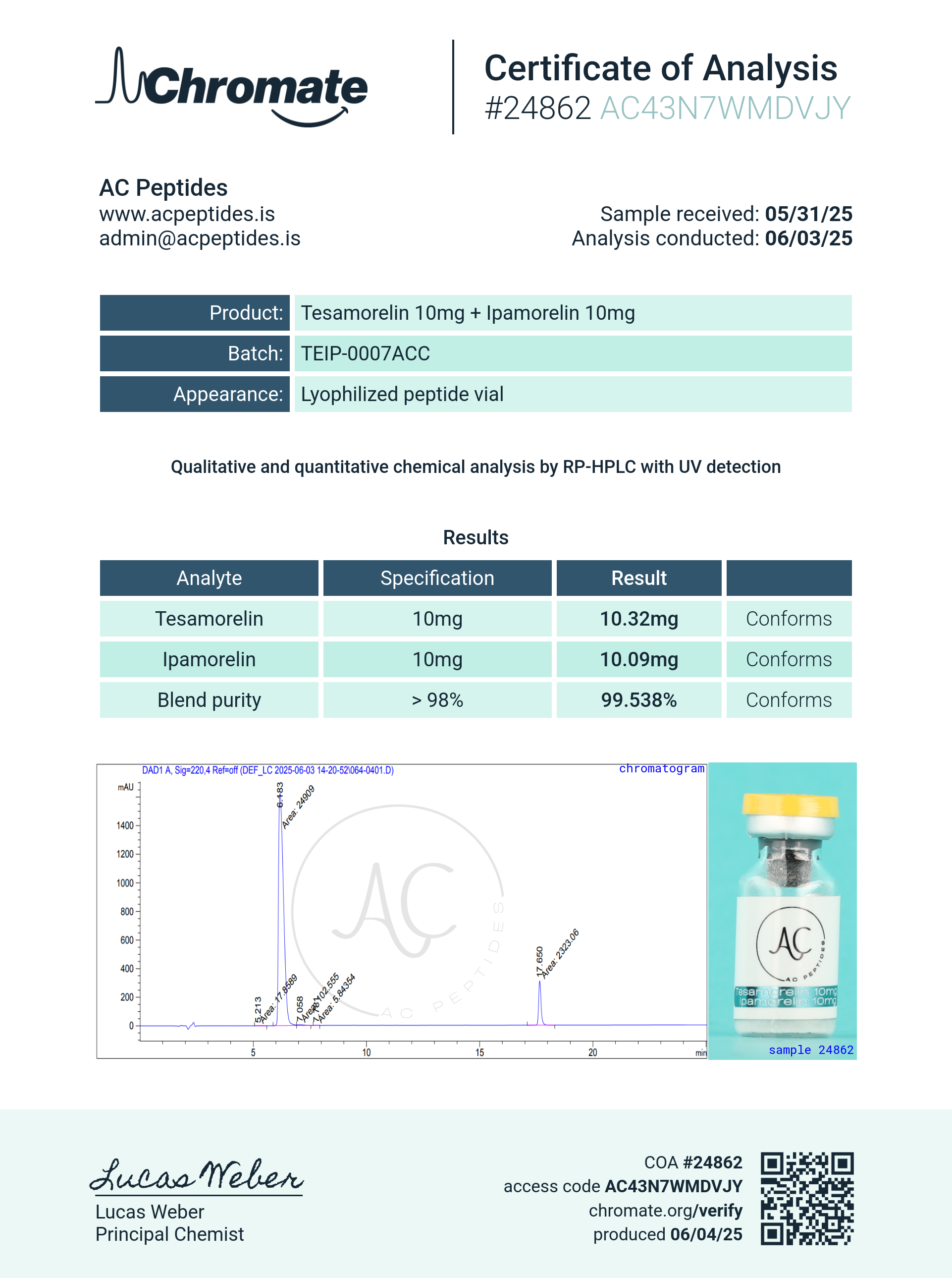 Tesamorelin/Ipamorelin (10/10mg) Certificate of Analysis from AMC Essentials