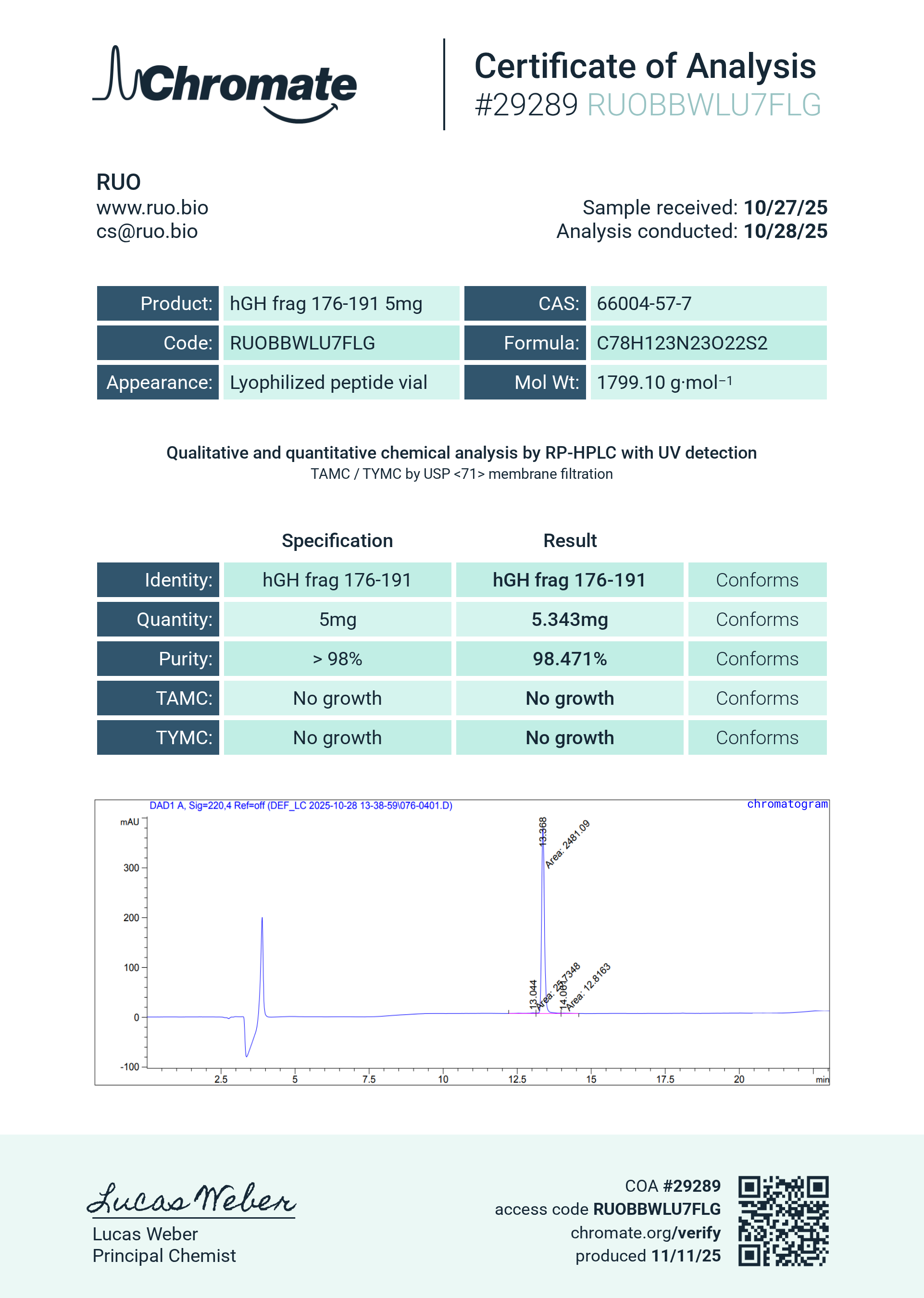 HGH Fragment 176-191 (5mg) Certificate of Analysis from Ruo Bio