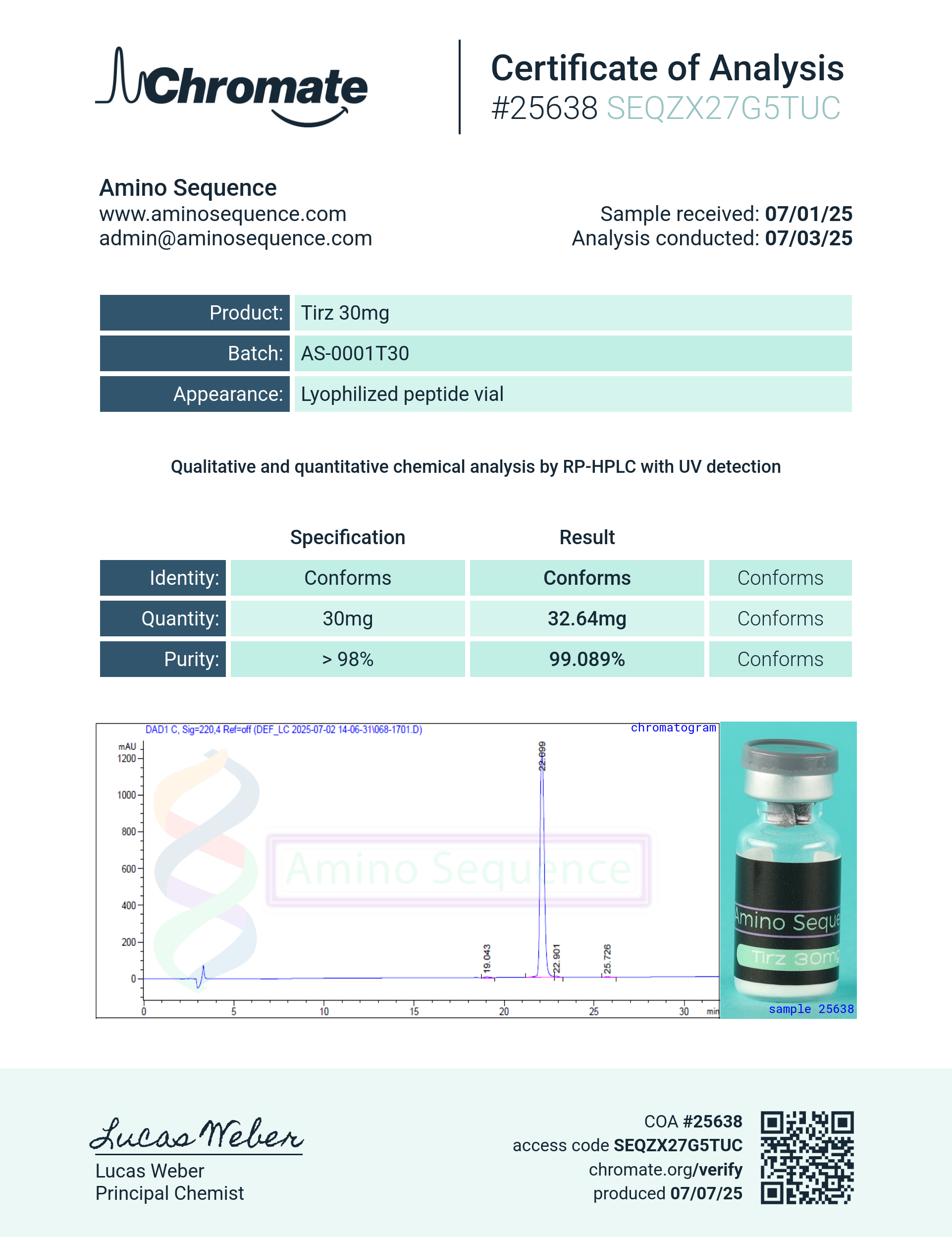 GLP-2T (30mg) Certificate of Analysis from Amino Sequence