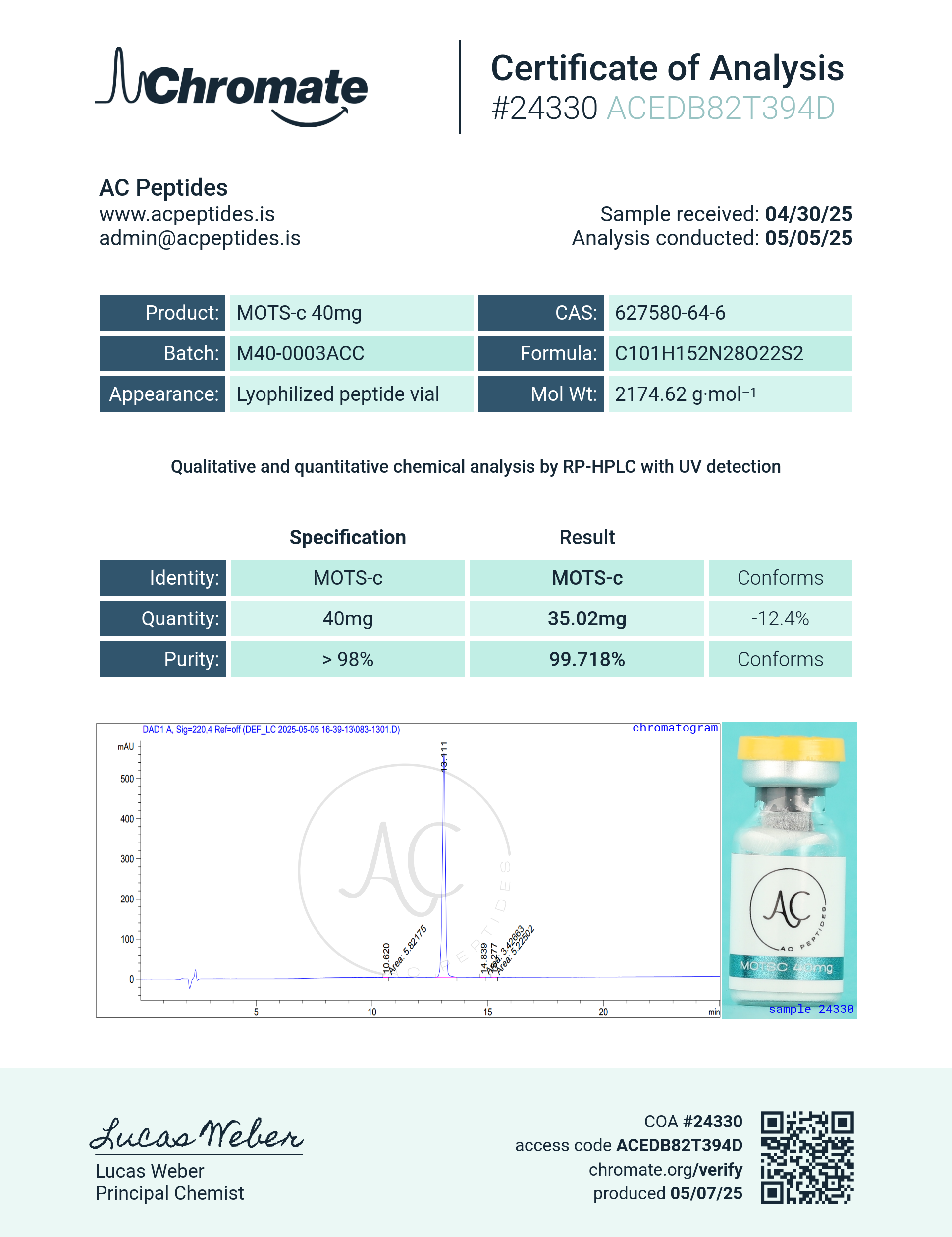 MOTS-c (40mg) Certificate of Analysis from AMC Essentials
