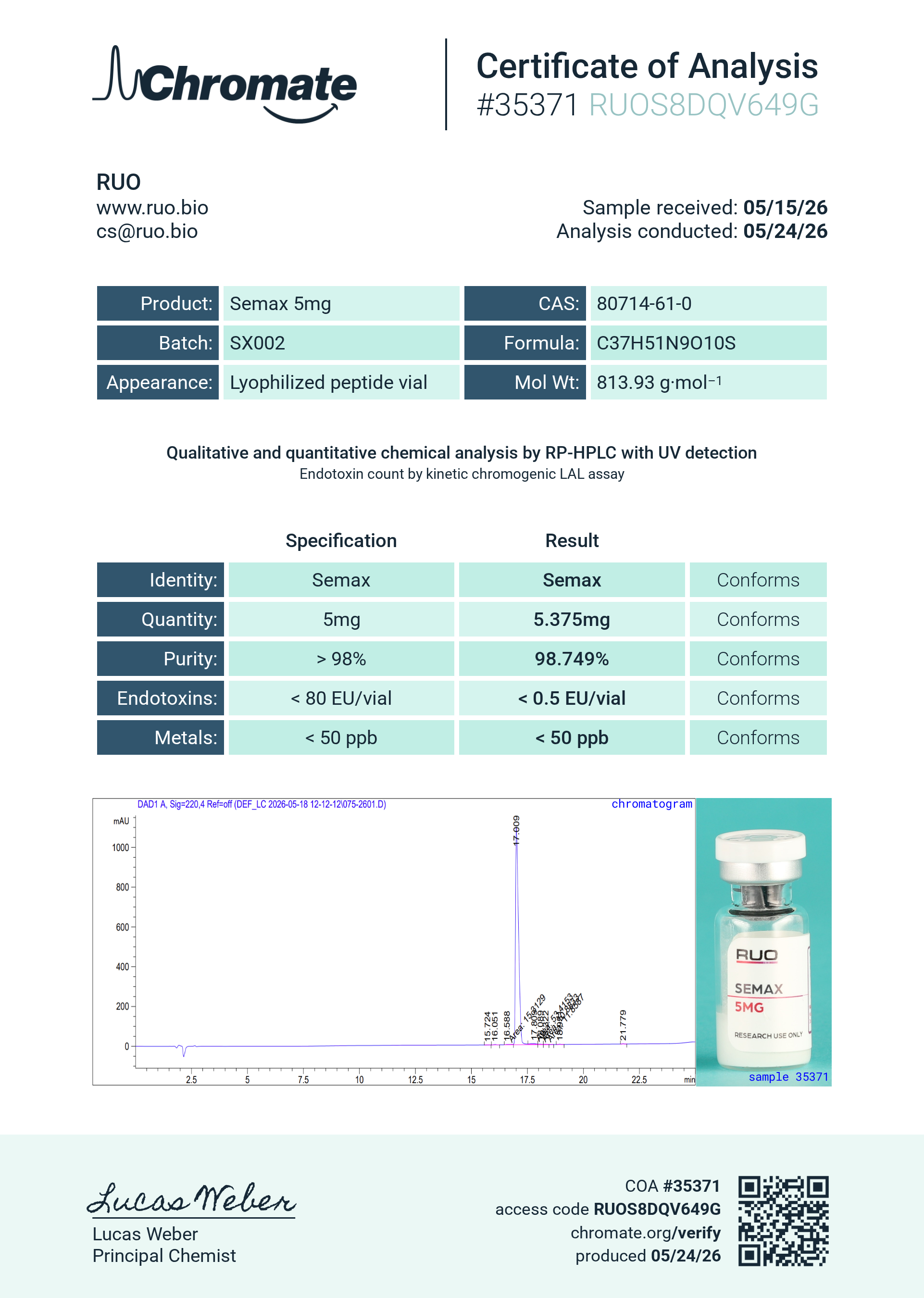 Semax (5mg) Certificate of Analysis from Ruo Bio