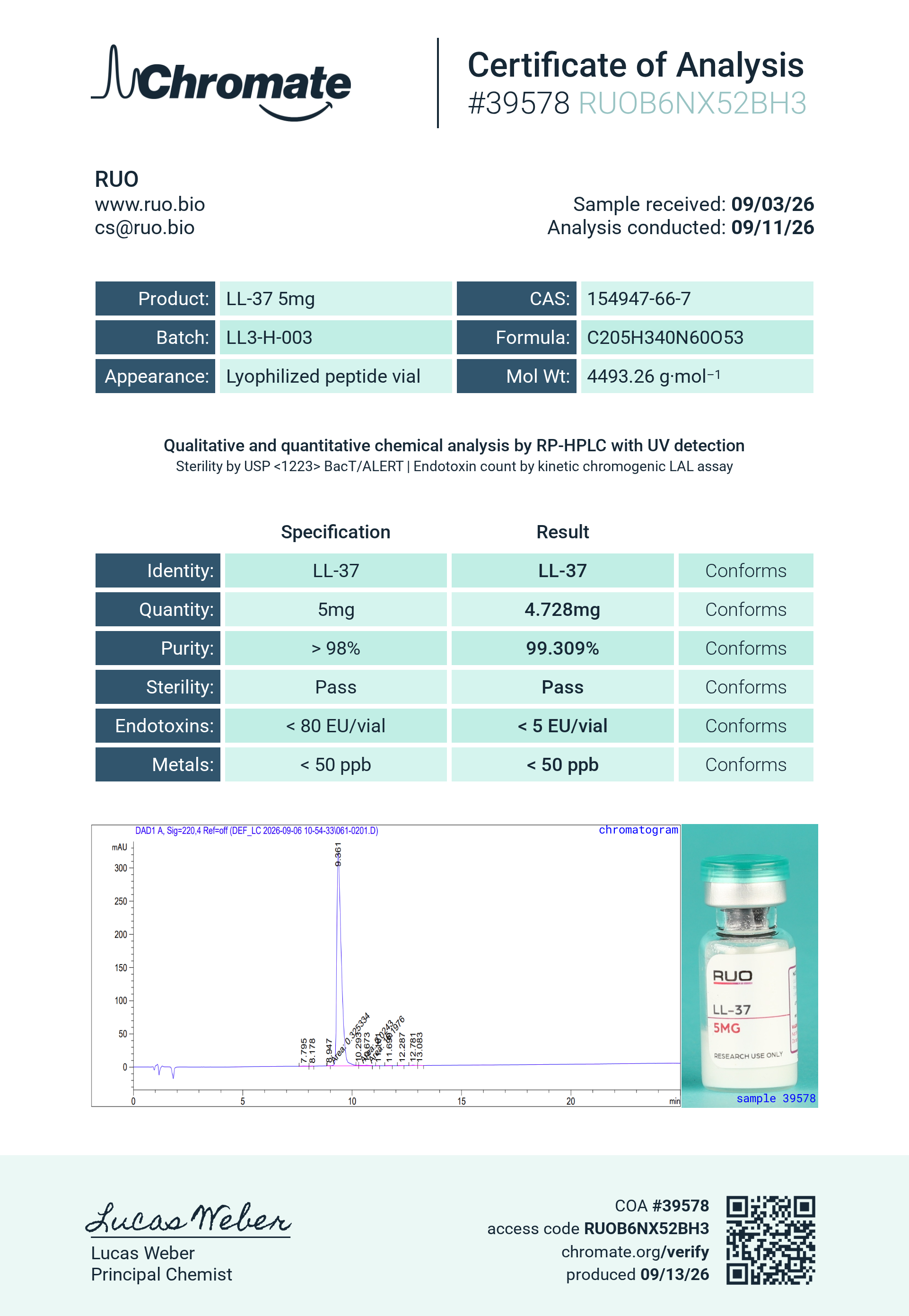 LL-37 (5mg) Certificate of Analysis from Ruo Bio
