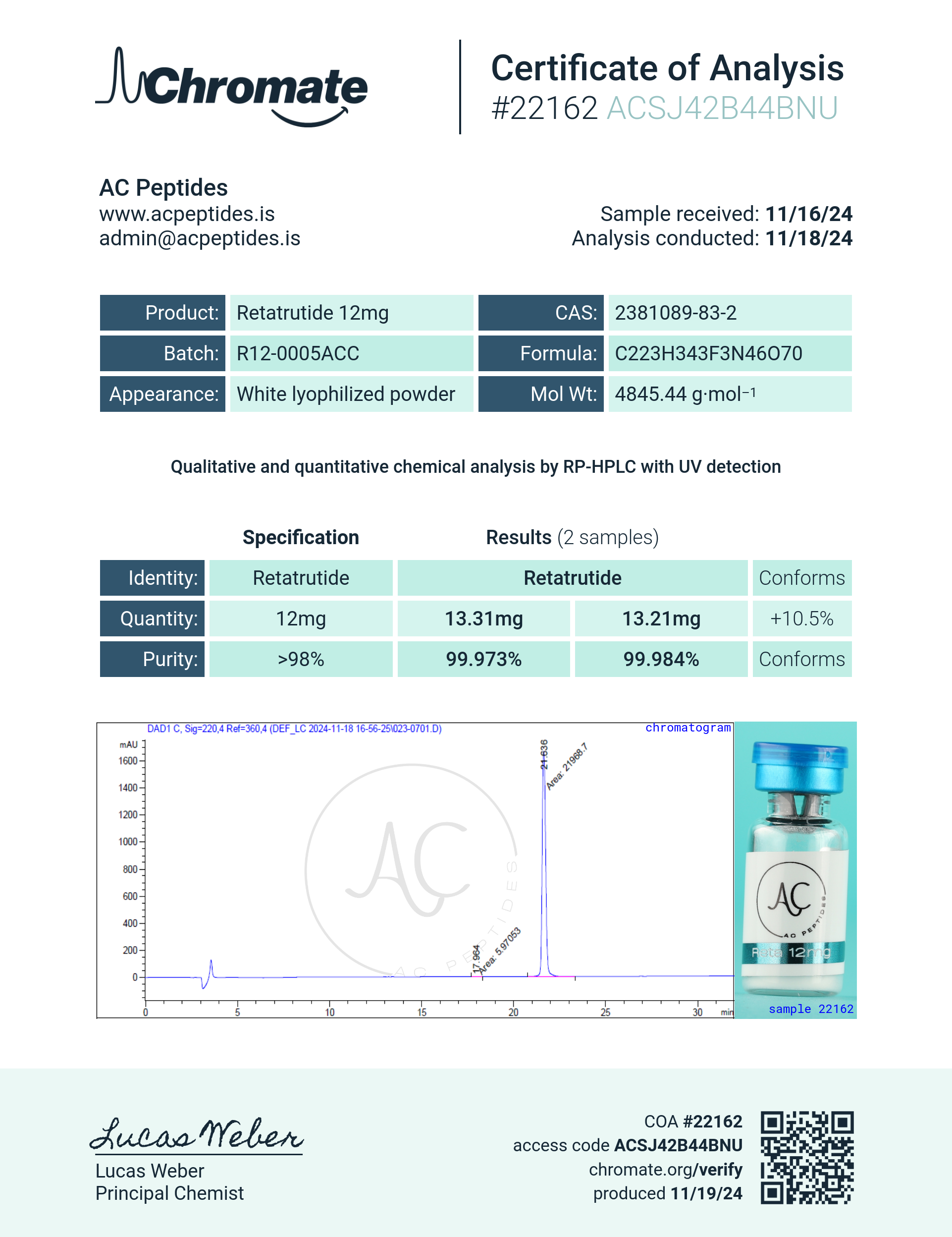 GLP-3R (12mg) Certificate of Analysis from AMC Essentials