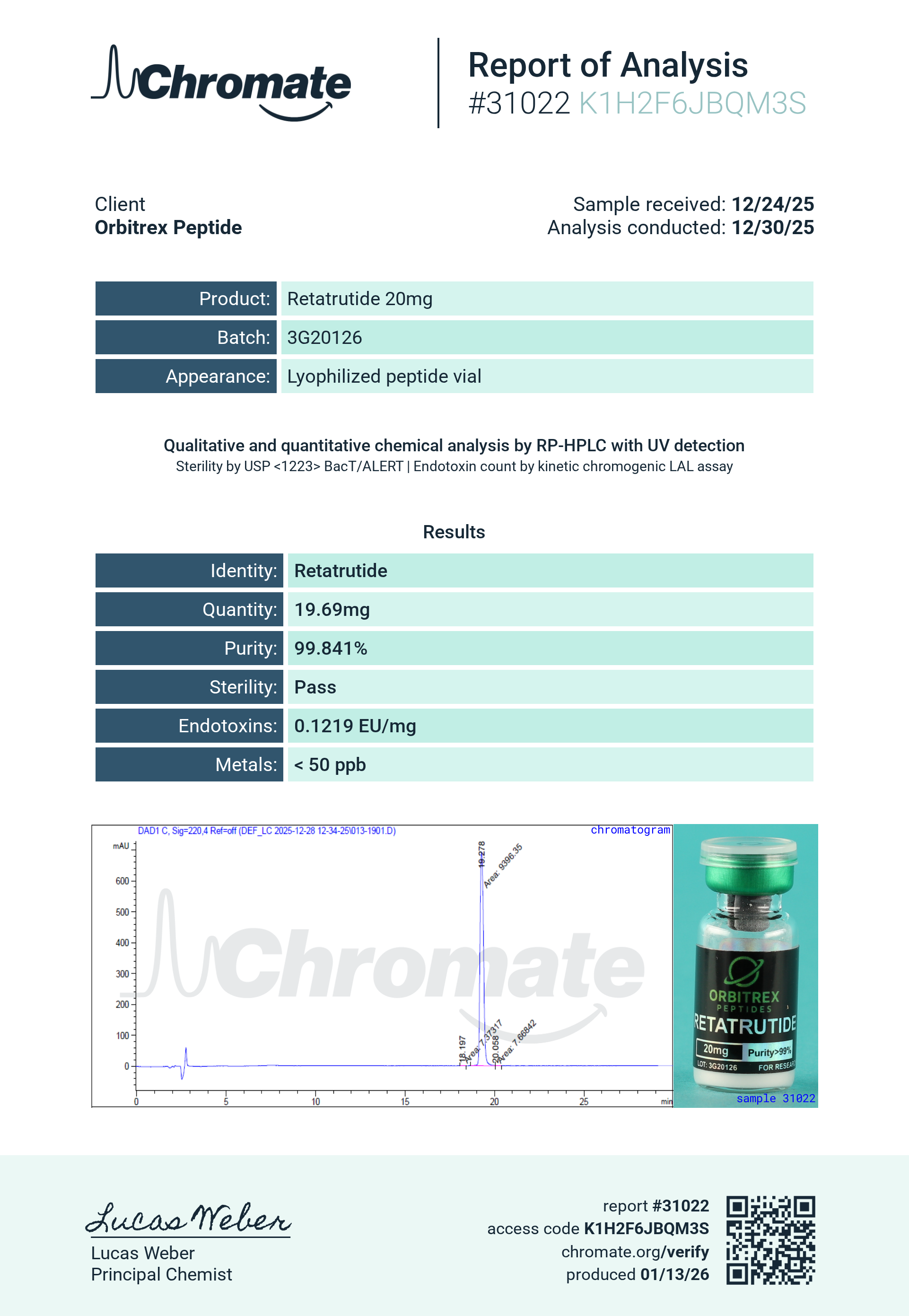 GLP-3R (20mg) Certificate of Analysis from Orbitrex Peptide