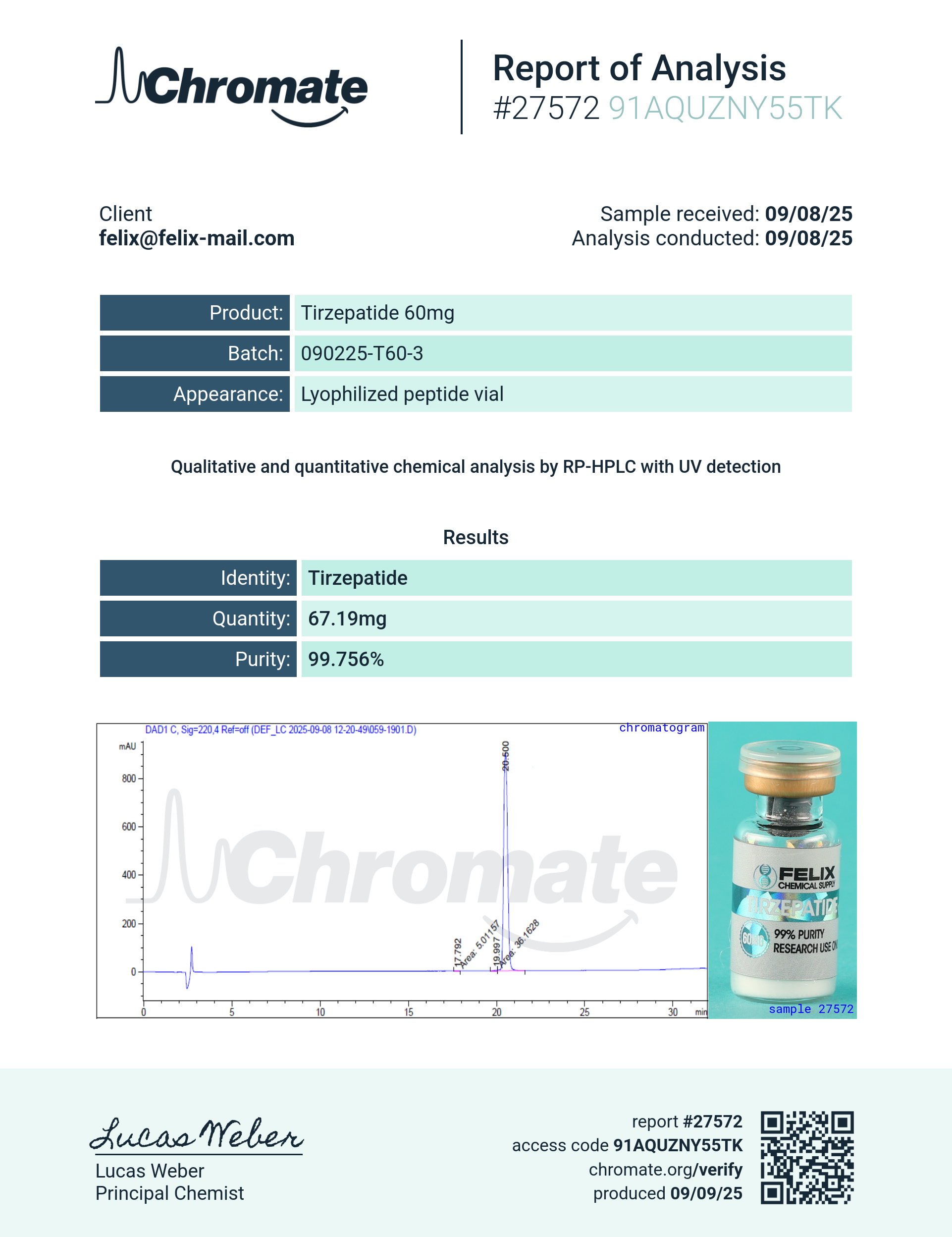 GLP-2T (60mg) Certificate of Analysis from Felix Chem