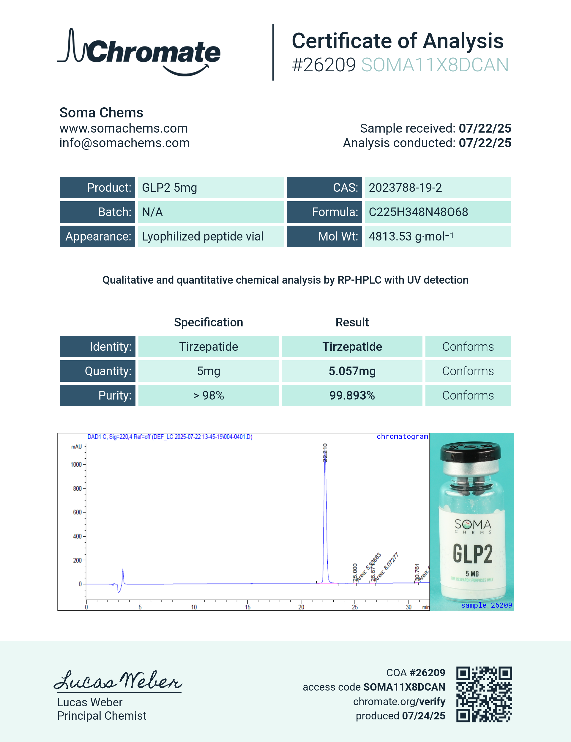 GLP-2T (5mg) Certificate of Analysis from Soma Chems