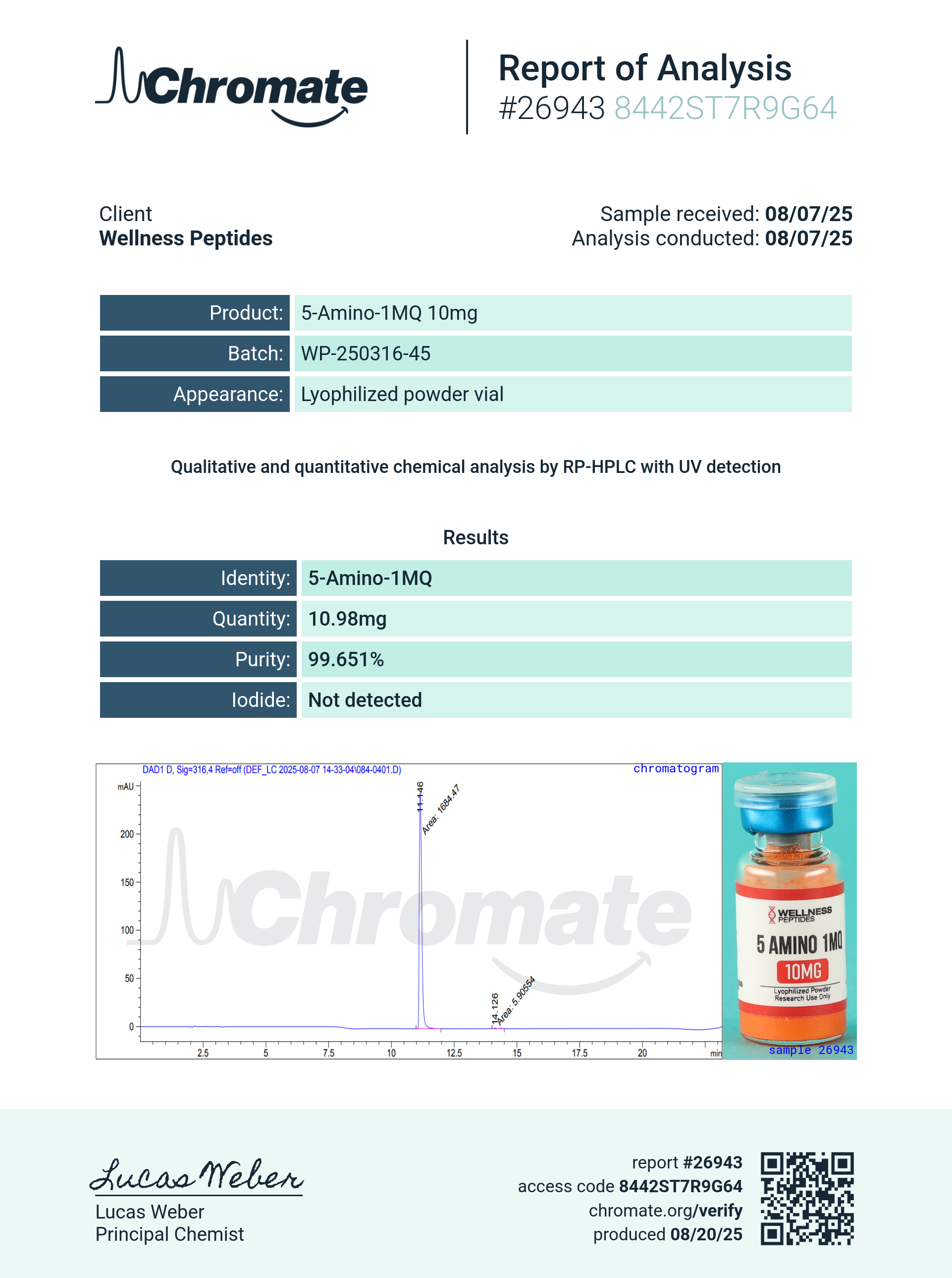 5-Amino-1MQ (10mg) Certificate of Analysis from Wellness Peptides