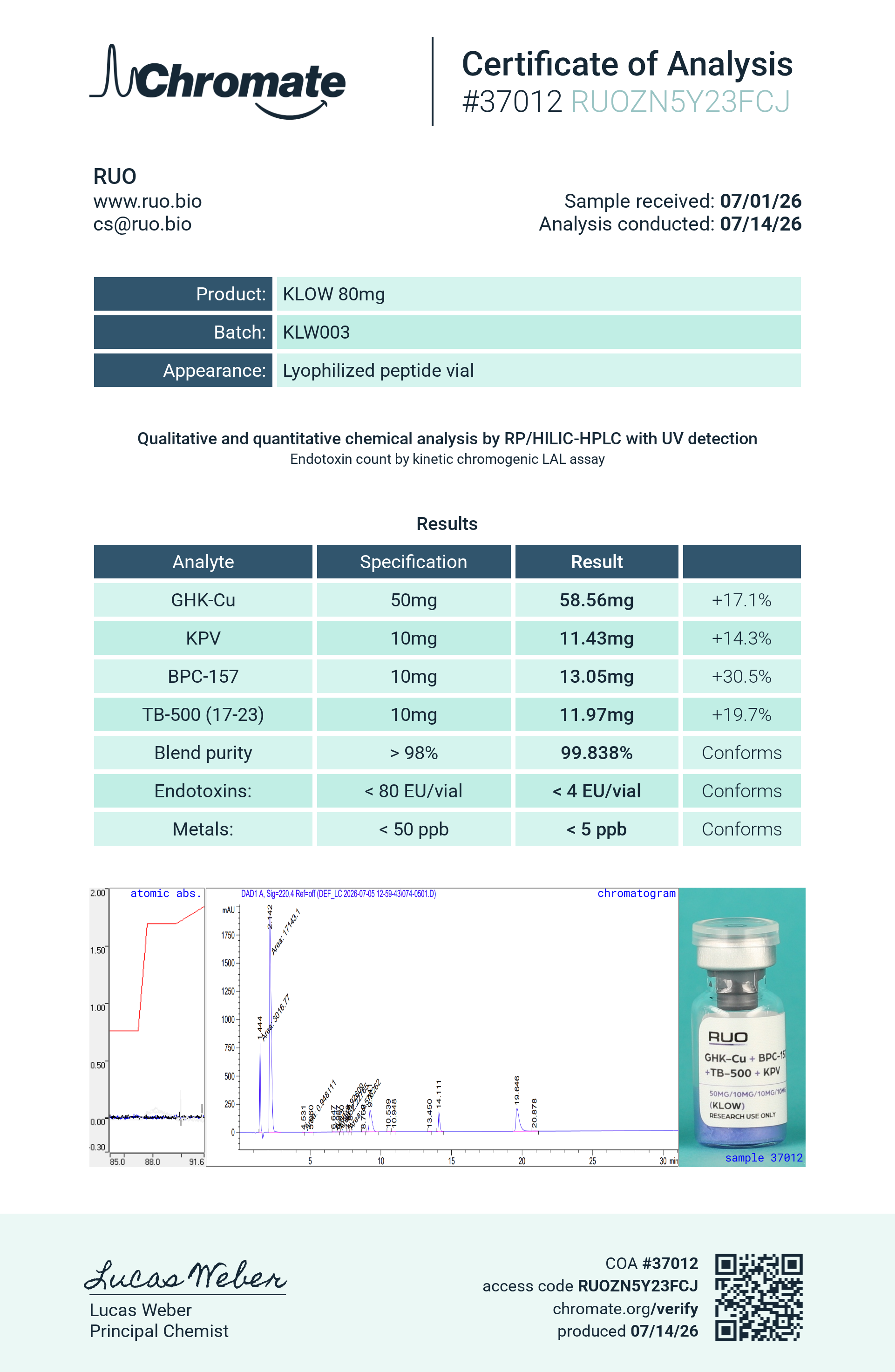 KLOW (50/10/10/10mg) Certificate of Analysis from Ruo Bio