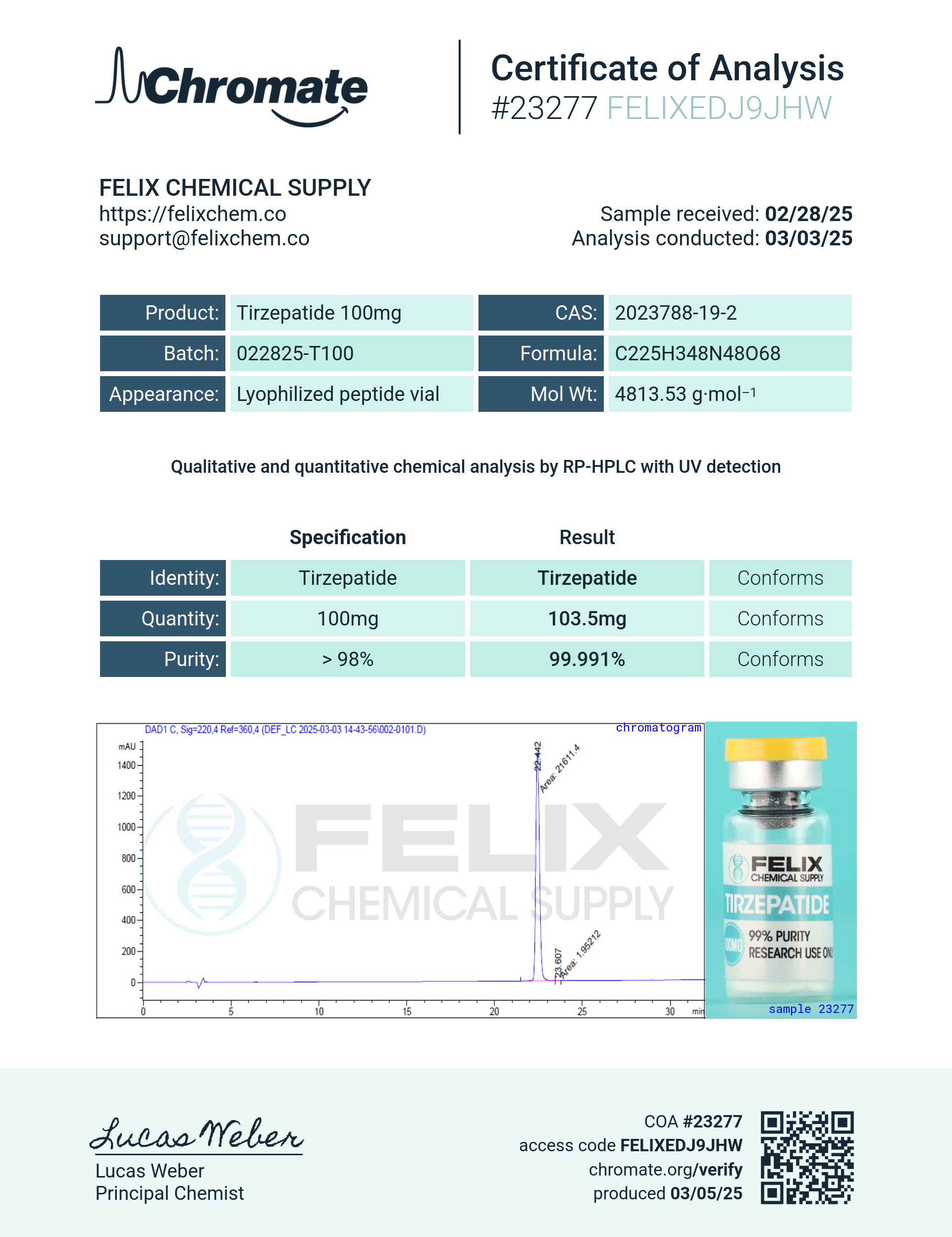 GLP-2T (100mg) Certificate of Analysis from Felix Chem