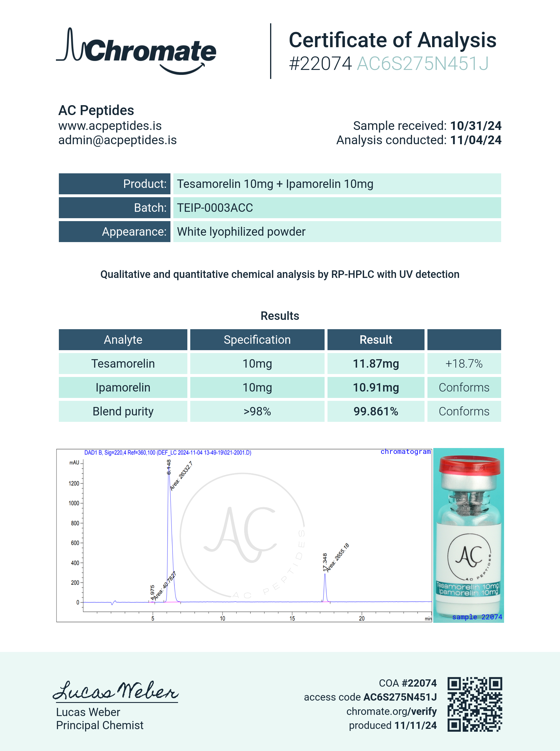 Tesamorelin/Ipamorelin (10/10mg) Certificate of Analysis from AMC Essentials