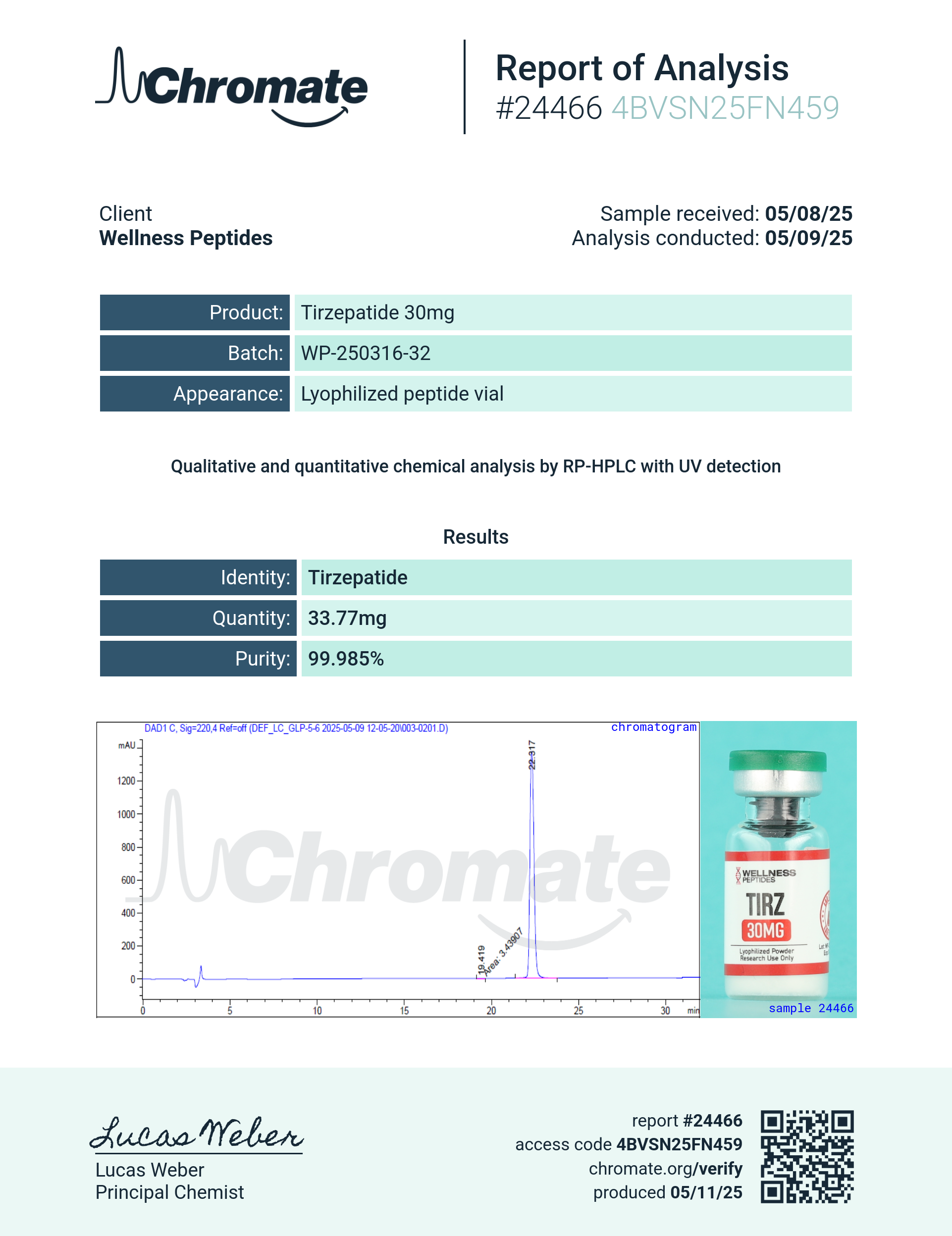 GLP-2T (30mg) Certificate of Analysis from Wellness Peptides