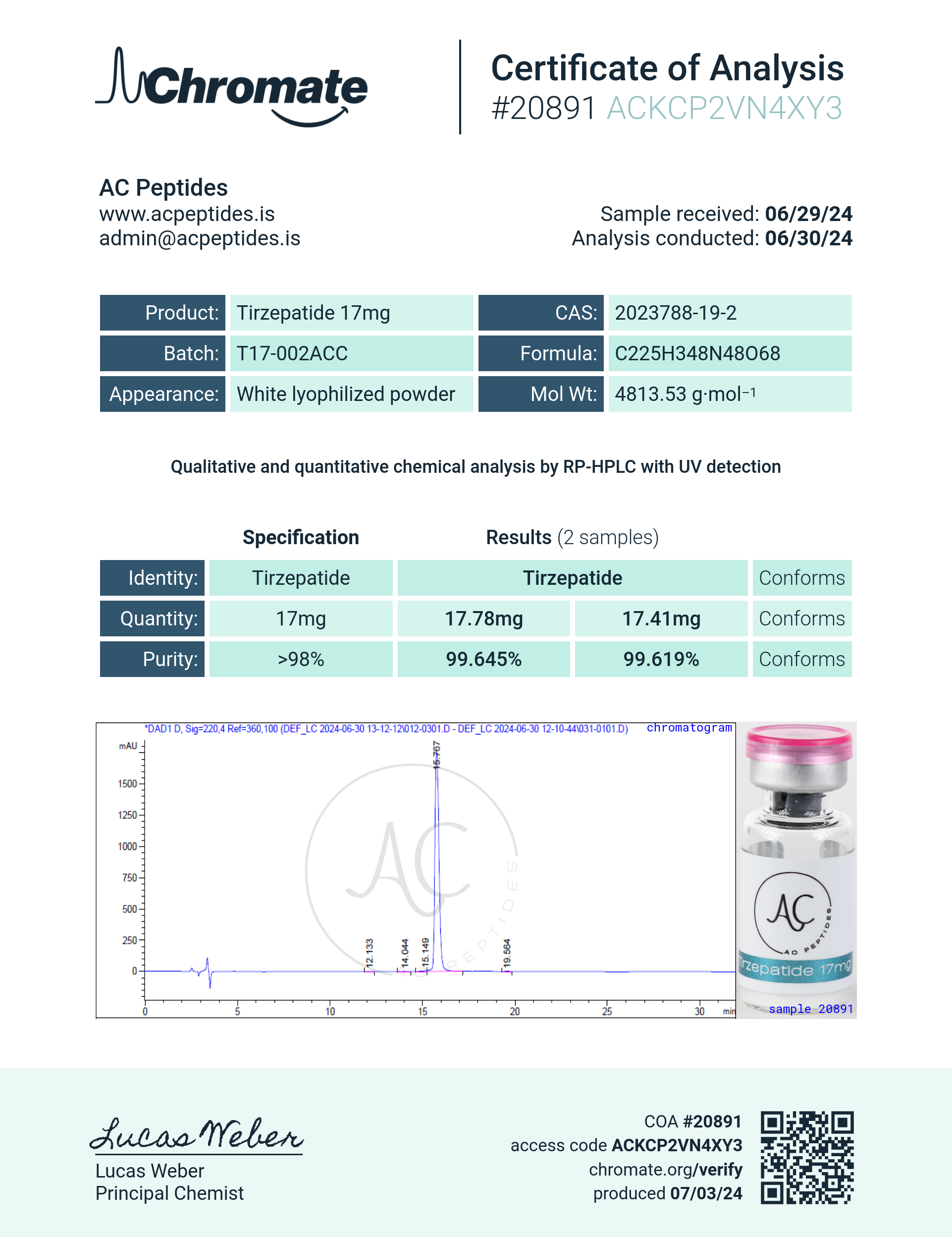 GLP-2T (17mg) Certificate of Analysis from AMC Essentials