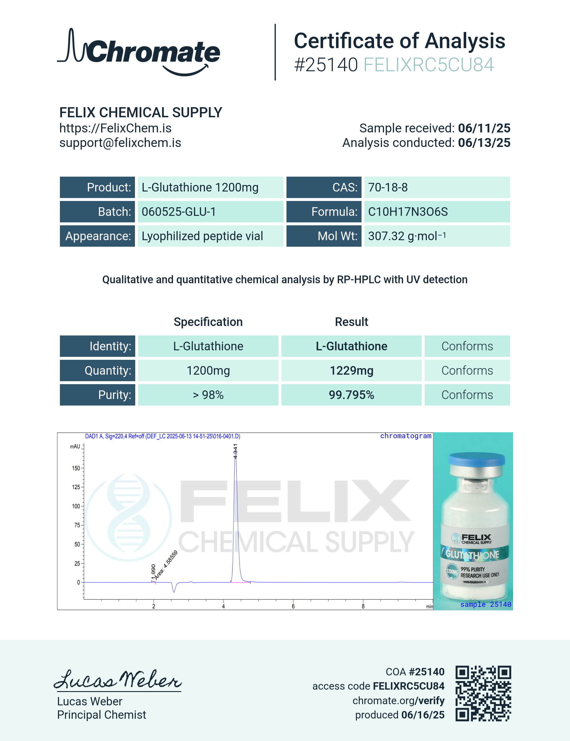 Glutathione (1200mg) Certificate of Analysis from Felix Chem