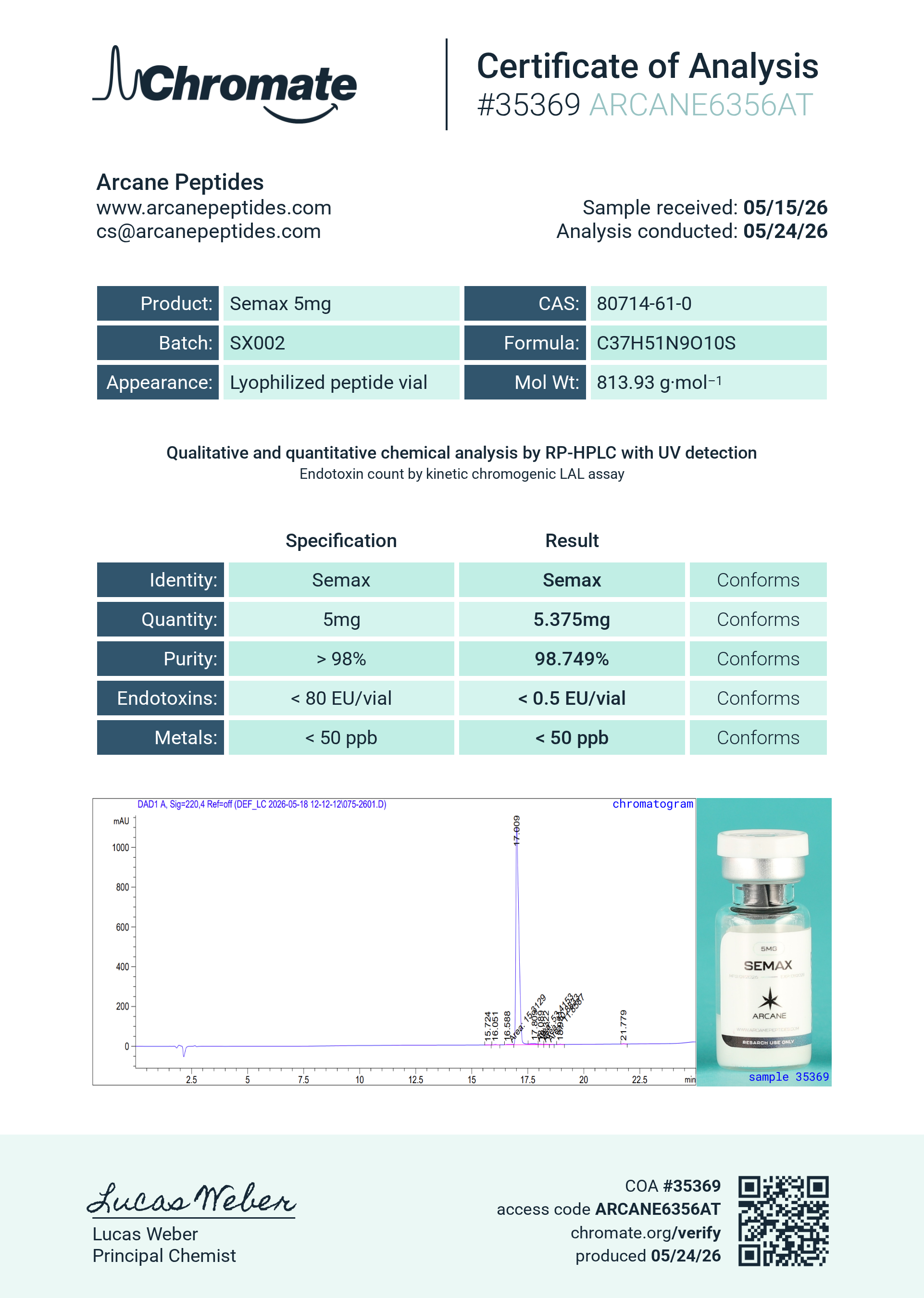 Semax (5mg) Certificate of Analysis from Arcane Peptides